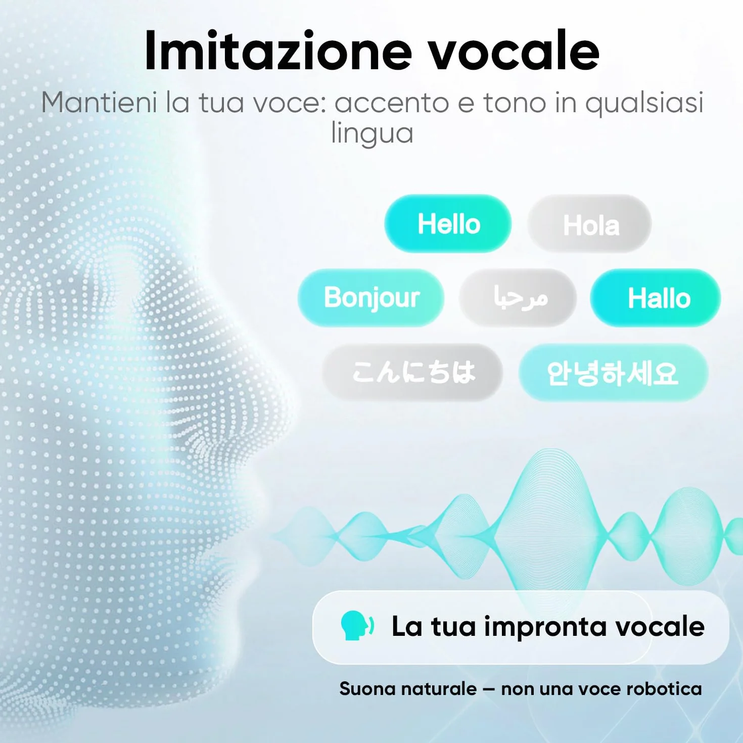 Traduttore Vocale Istantaneo AI con Clonazione della Voce, Traduttore Simultaneo Portatile Multilingue con Traduzione in Tempo Reale, Dispositivo Traduzione per Viaggi, Lavoro e Conversazioni