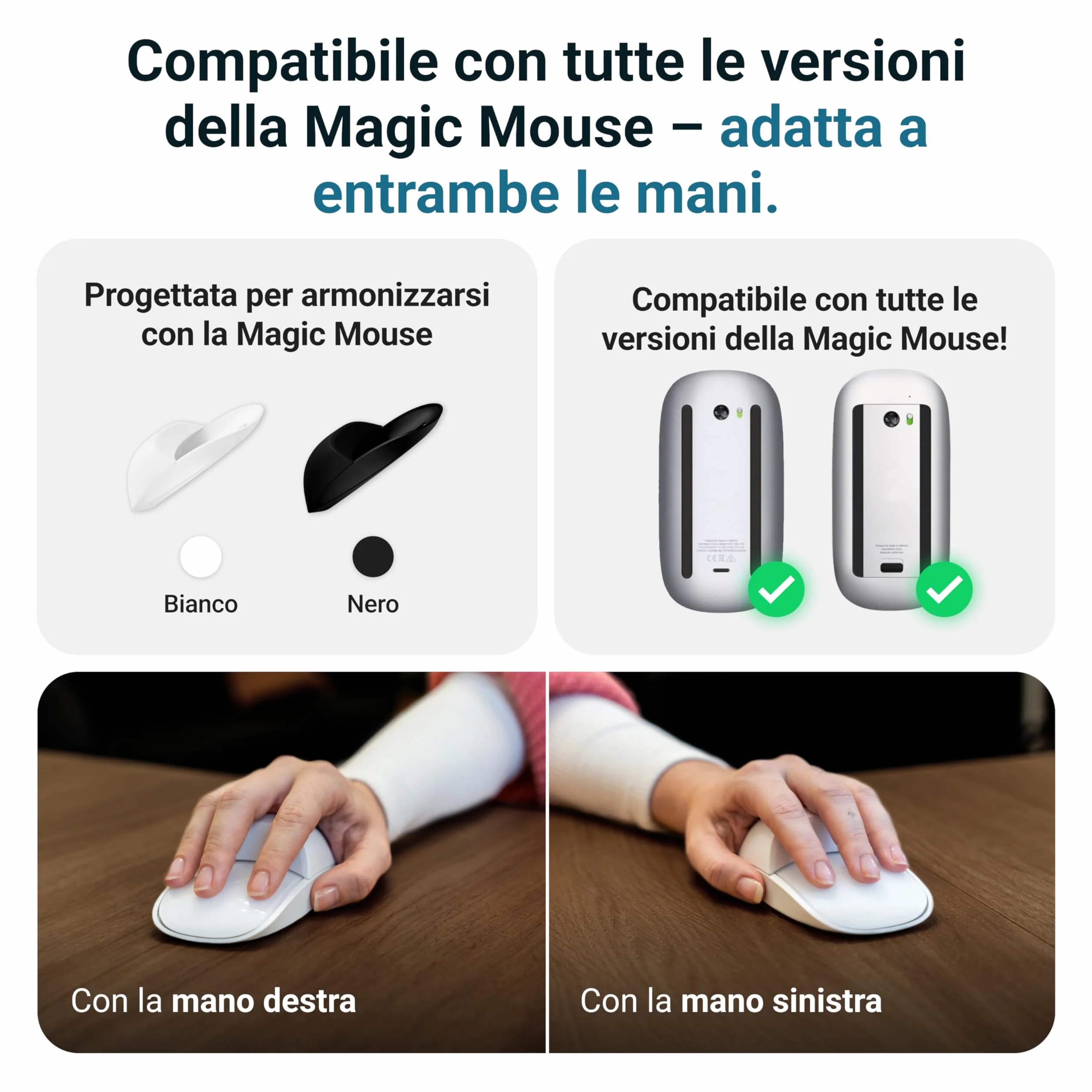 Custodia Magic Mouse per una postura migliore | L’upgrade per la Magic Mouse Apple | Custodia mouse Apple compatta | Accessori iMac ideali