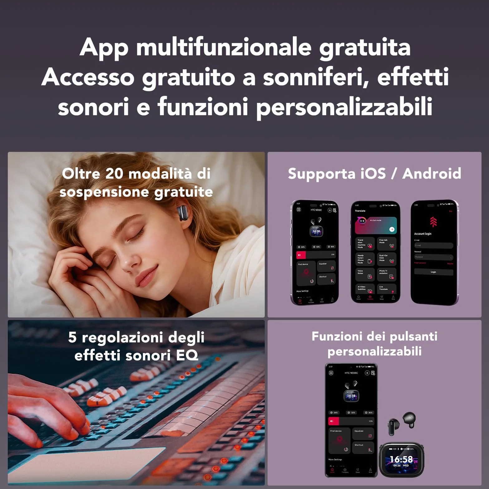 AI Cuffie Traduzione Simultanea, 2026 Auricolari Bluetooth 6.0 Wireless, 4 in1 Traduttore Simultaneo Vocale 60 Ore con ENC, 150 Lingue Auricolari Traduttori Istantanei Vocali Gratuite