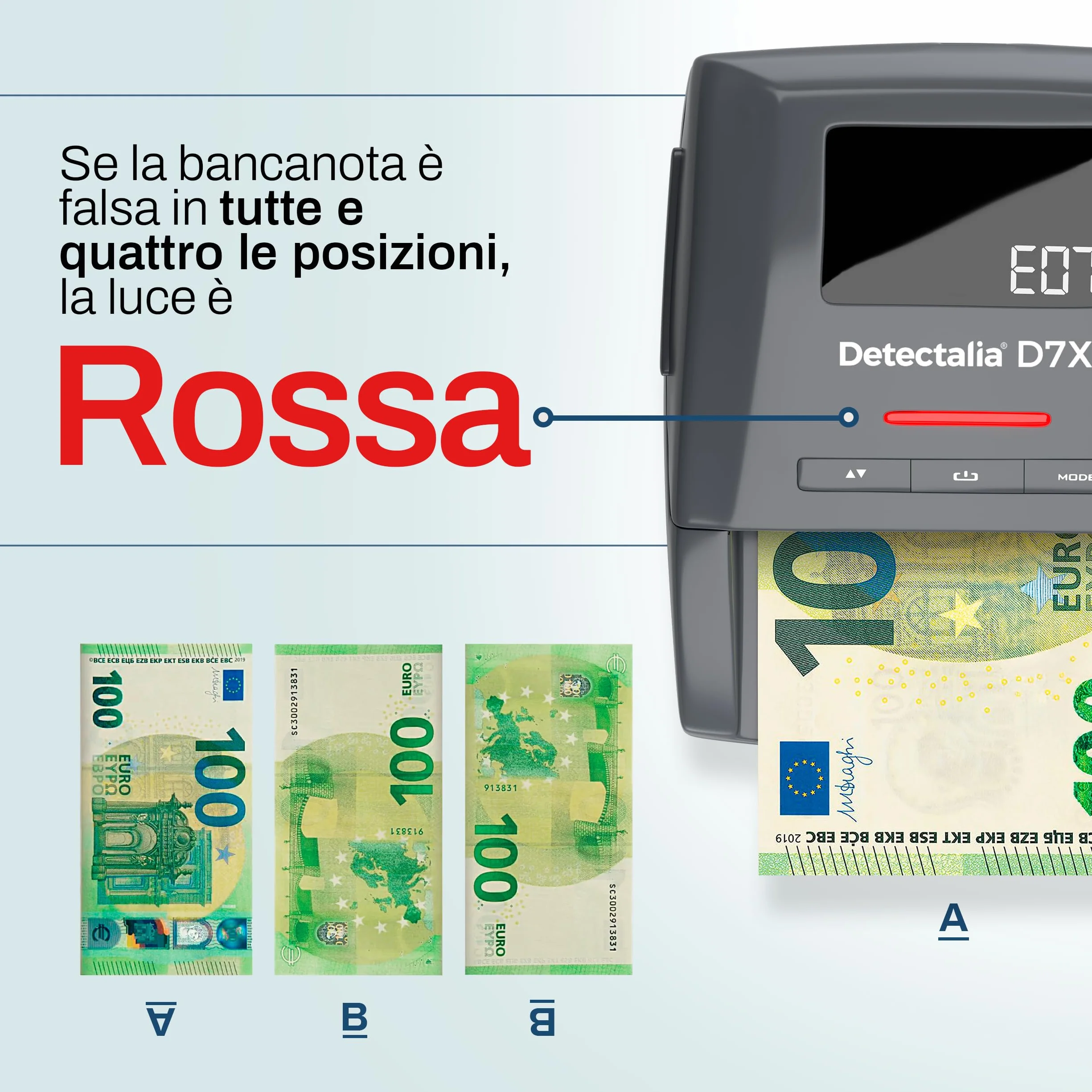 Detectalia D7X - Rilevatore di banconote false con affidabilità al 100% per EUR, GBP, CHF, PLN, CZK e SEK