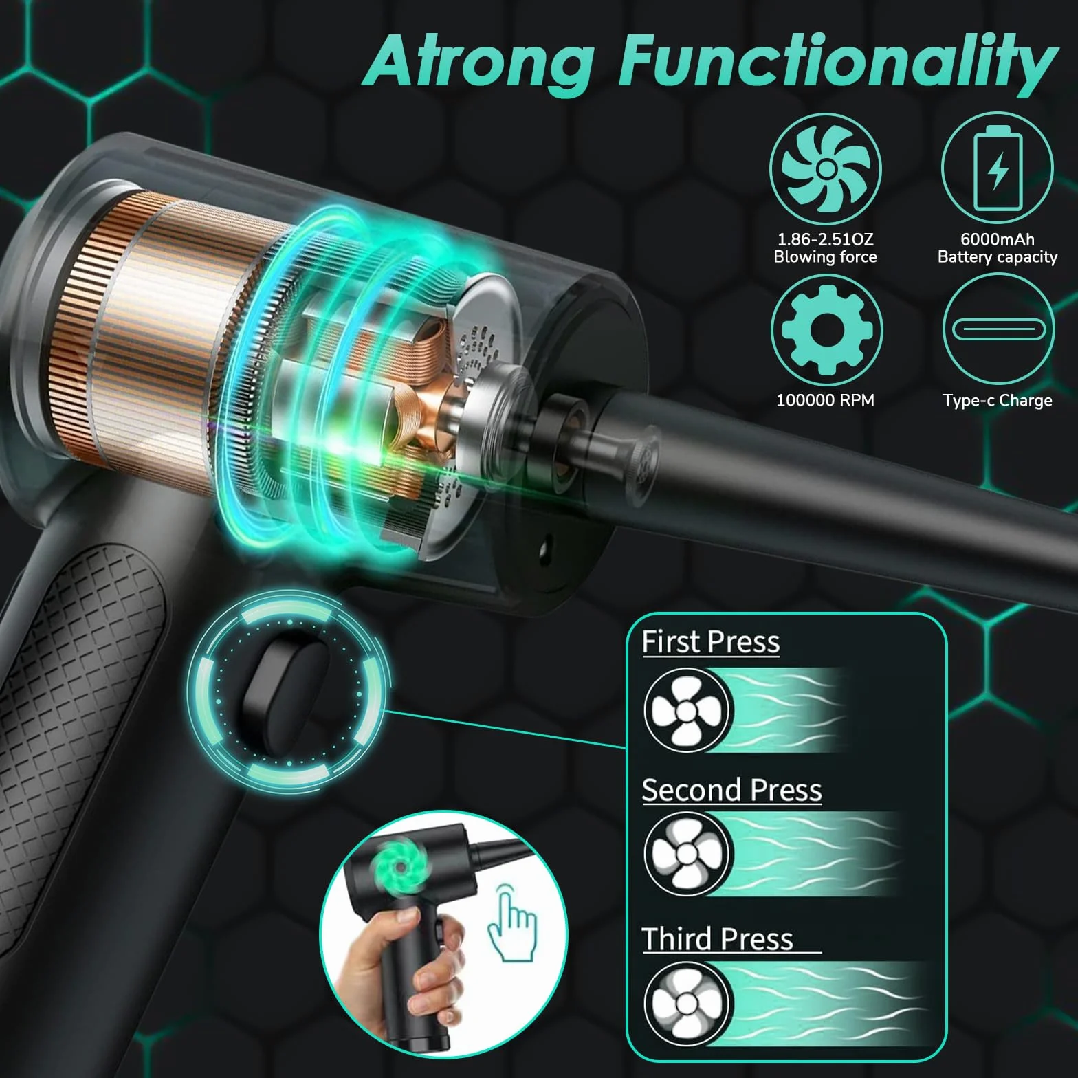Elettrico Rimuovi Polvere Aria Compressa Senza Fili,3 Velocità 100000 Giri/Min Aria Compressa PC Con luce LED,6000mah Batteria Soffiatore di polvere per Computer,Laptop,Auto,Condizionatore