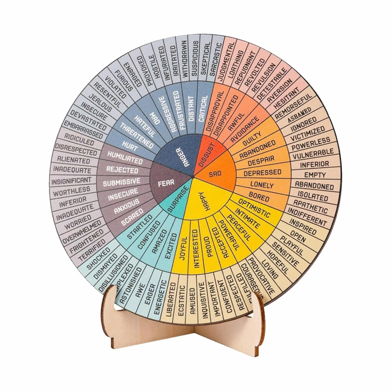 Grafico delle emozioni ruota dei sentimenti tabella emozioni design fronte retro espositore aiuto visivo comunicazione calma consapevolezza sé uso domestico
