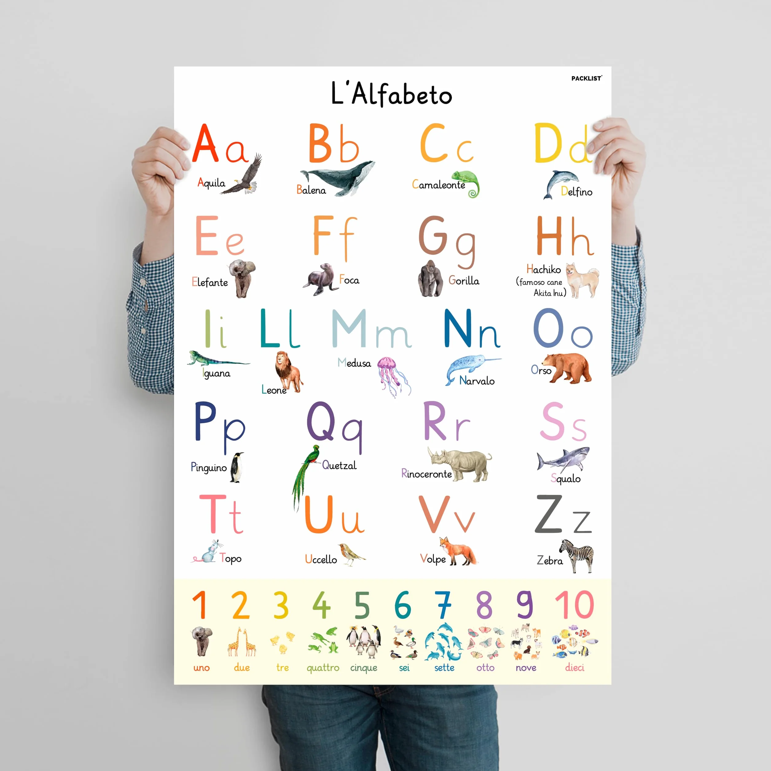 Poster Alfabeto Italiano per Bambini - Lettere Grandi Animali Divertenti