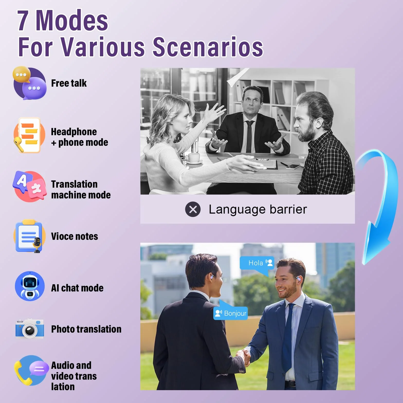 Cuffie Traduttore Simultaneo Vocale con 7 Modalità, Bluetooth 5.4 Auricolari traduttori in Tempo reale con 164 Lingue Viola