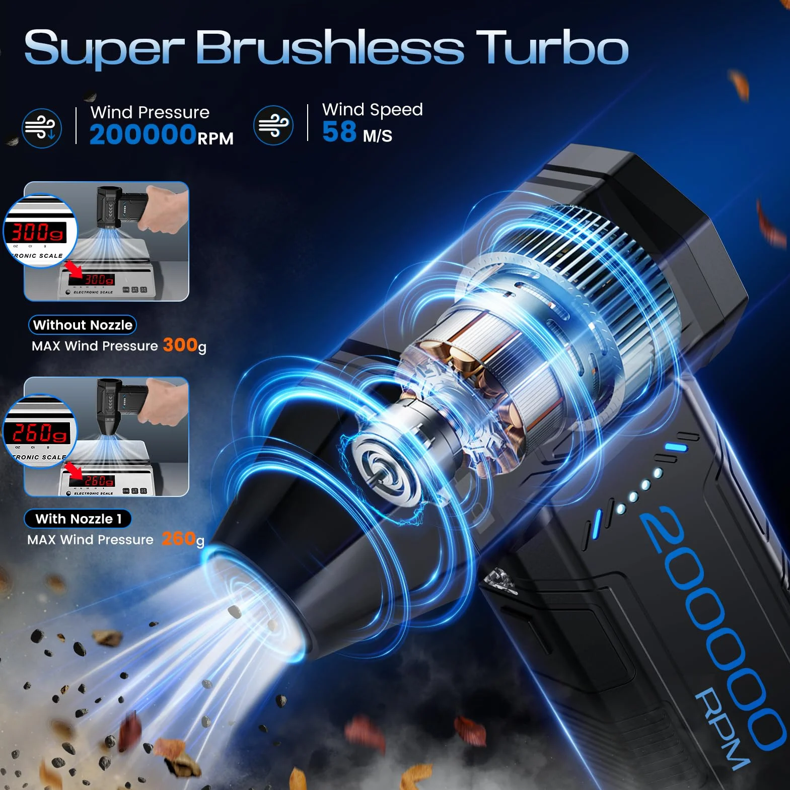 4-IN-1 Aria Compressa, Elettrico Air Duster, 200000RPM Pressione MAX 300g, Super Potere Soffiatore Aria Compressa Spray con Luce LED, per il Computer All'aperto Casa Materasso ad aria