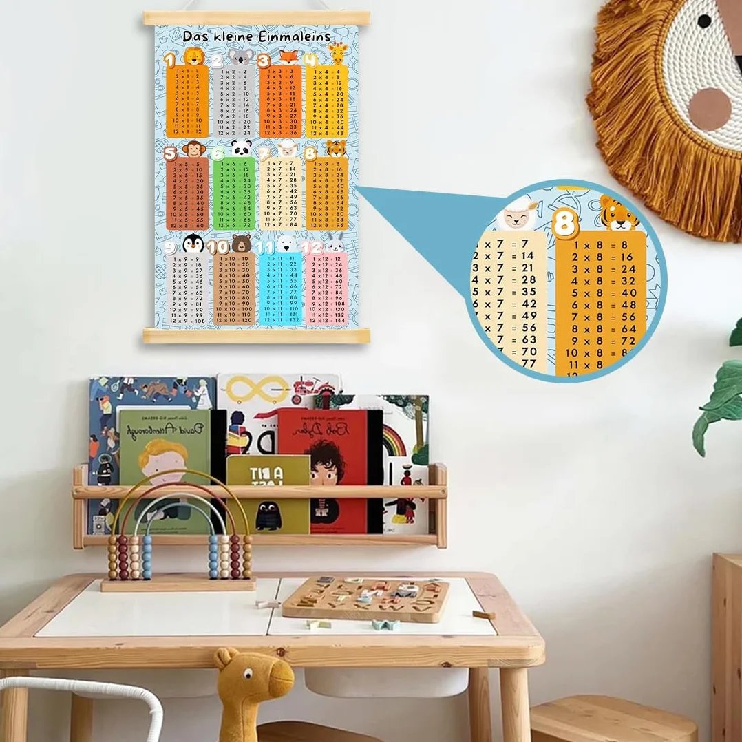 Poster Tabelline per Bambini, Gioco di Calcolo Matematico per Scuola Elementare