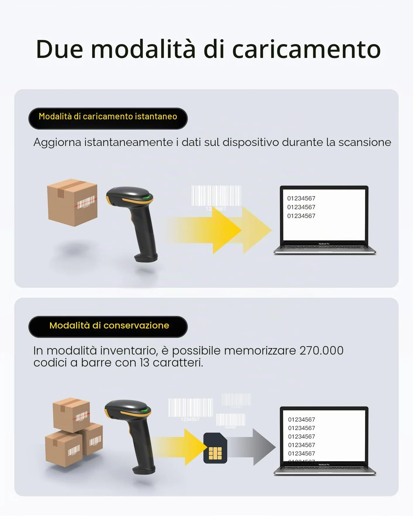 Inateck Lettore di Codici a Barre 1D 2D QR, Pistola per Codici a Barre Wireless Plug and Play, 2600mAh Batteria, Barcode Scanner con APP e SDK, Compatibile con PC Computer Android iOS iPhone, BCST-23