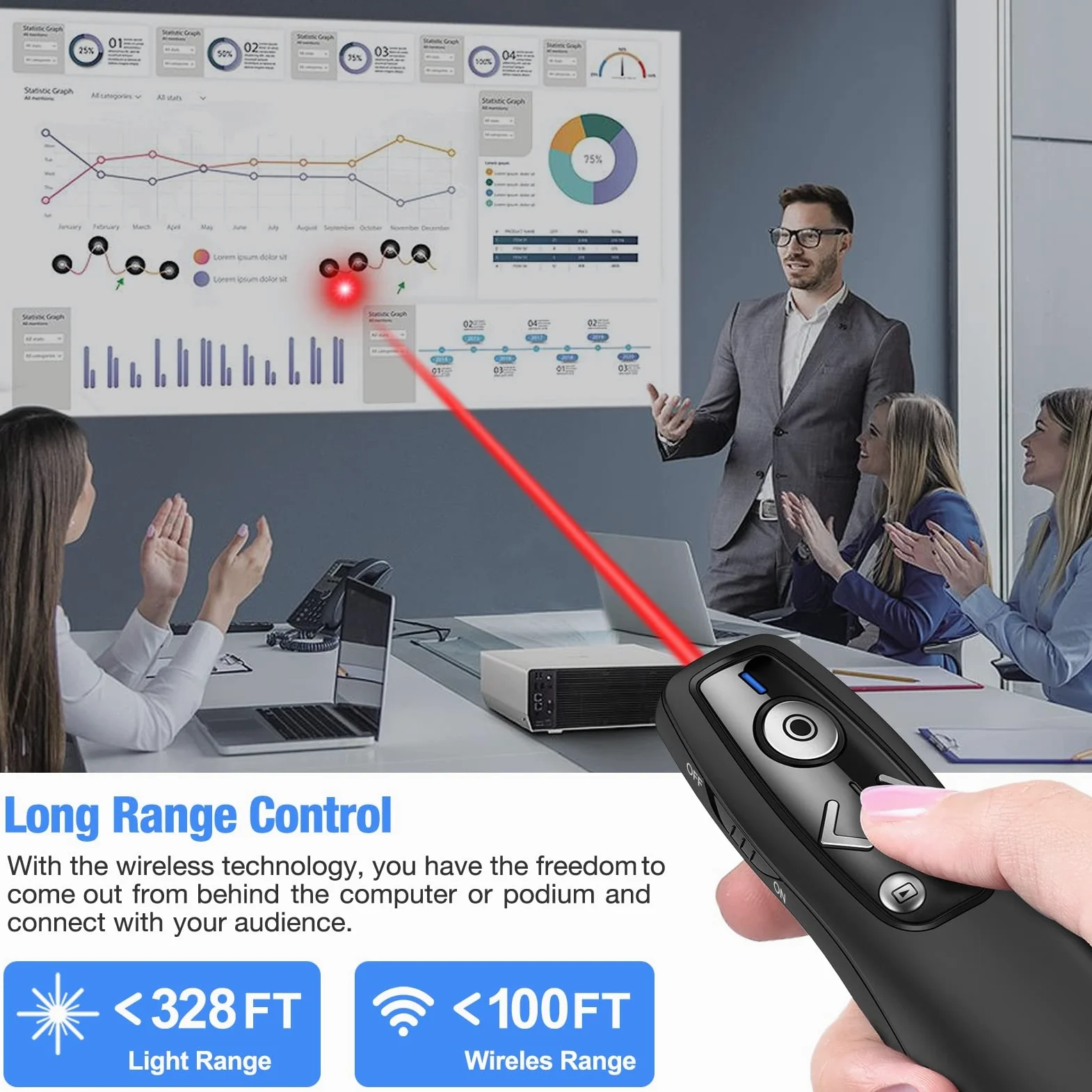 ELISWEEN Presentation Clicker - Telecomando wireless per PowerPoint, RF 2,4 GHz, USB, PowerPoint, con collegamento ipertestuale e controllo volume, avanzatore di diapositive PowerPoint, per Mac