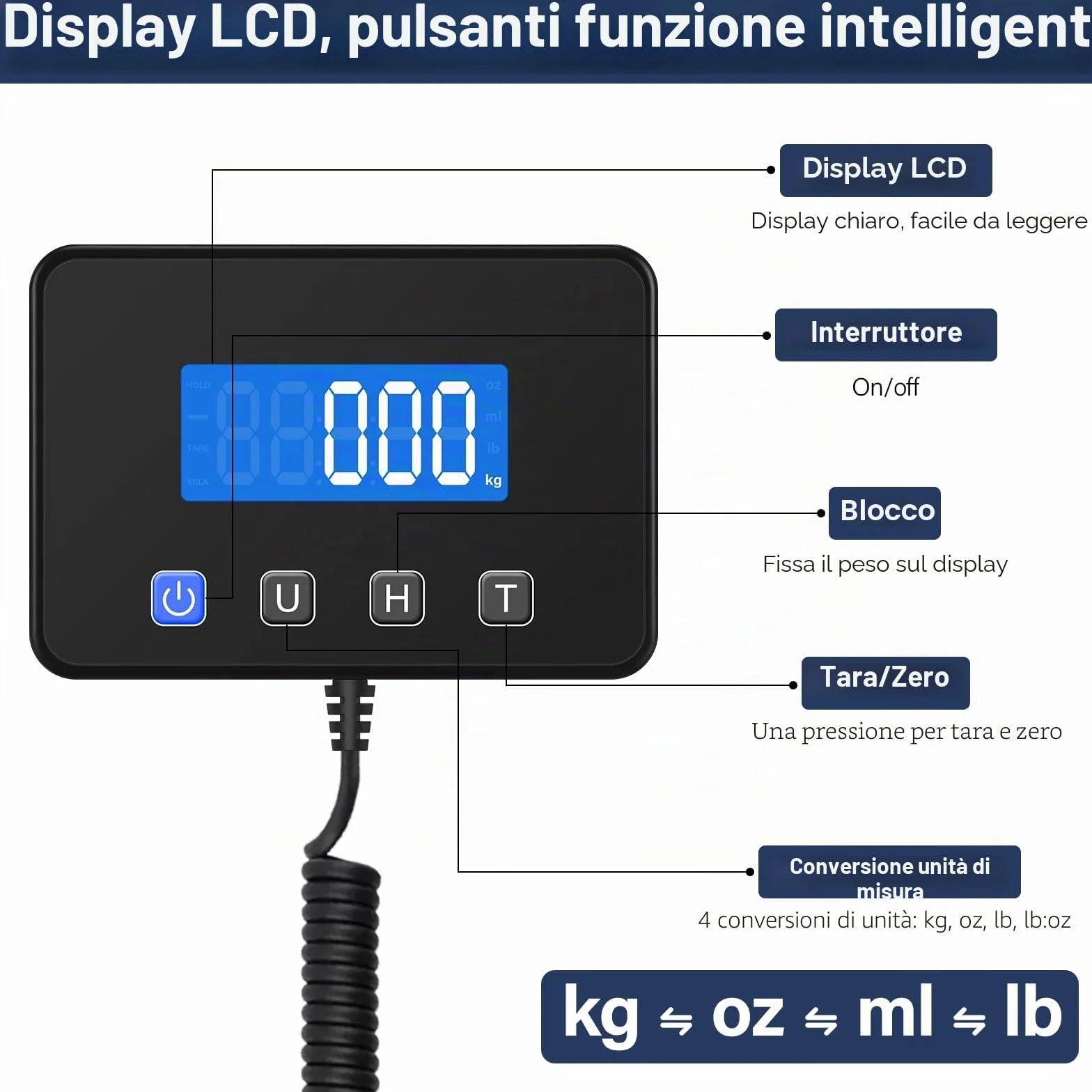 Collazoey Bilancia Postale, Bilancia per Pacchi Ricaricabile USB da 200 kg/ 10 g con Funzione Ritenzione/Tara, Acciaio Inossidabile, Sensore a 4-Punti con LCD, Adatta per Pacchi/Bagagli/Magazzino