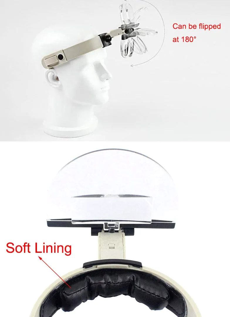 Lente Ingrandimento con Luce - Occhiali Ingrandimento Professionali per Modellismo,Riparazione Orologi,Ricamo,Dentista,Piccoli Lavori di Miniatura - 4 Lenti Intercambiabili(2X/3.8X/4.5X/5.5X)