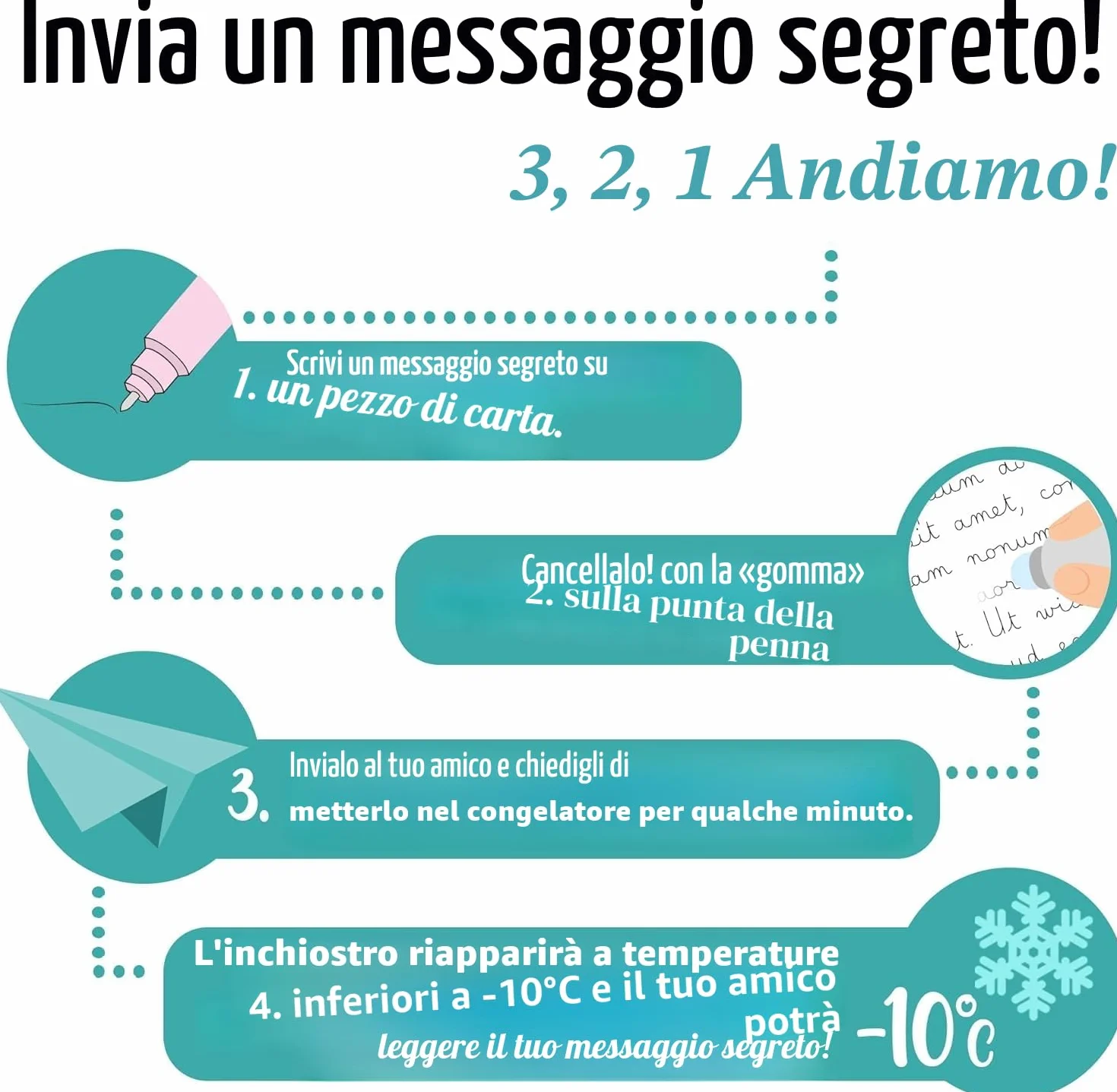 LEGAMI Set di 15 penne gel cancellabili inchiostro termosensibile 0,7 mm disegni animali coccinella mostro tigre