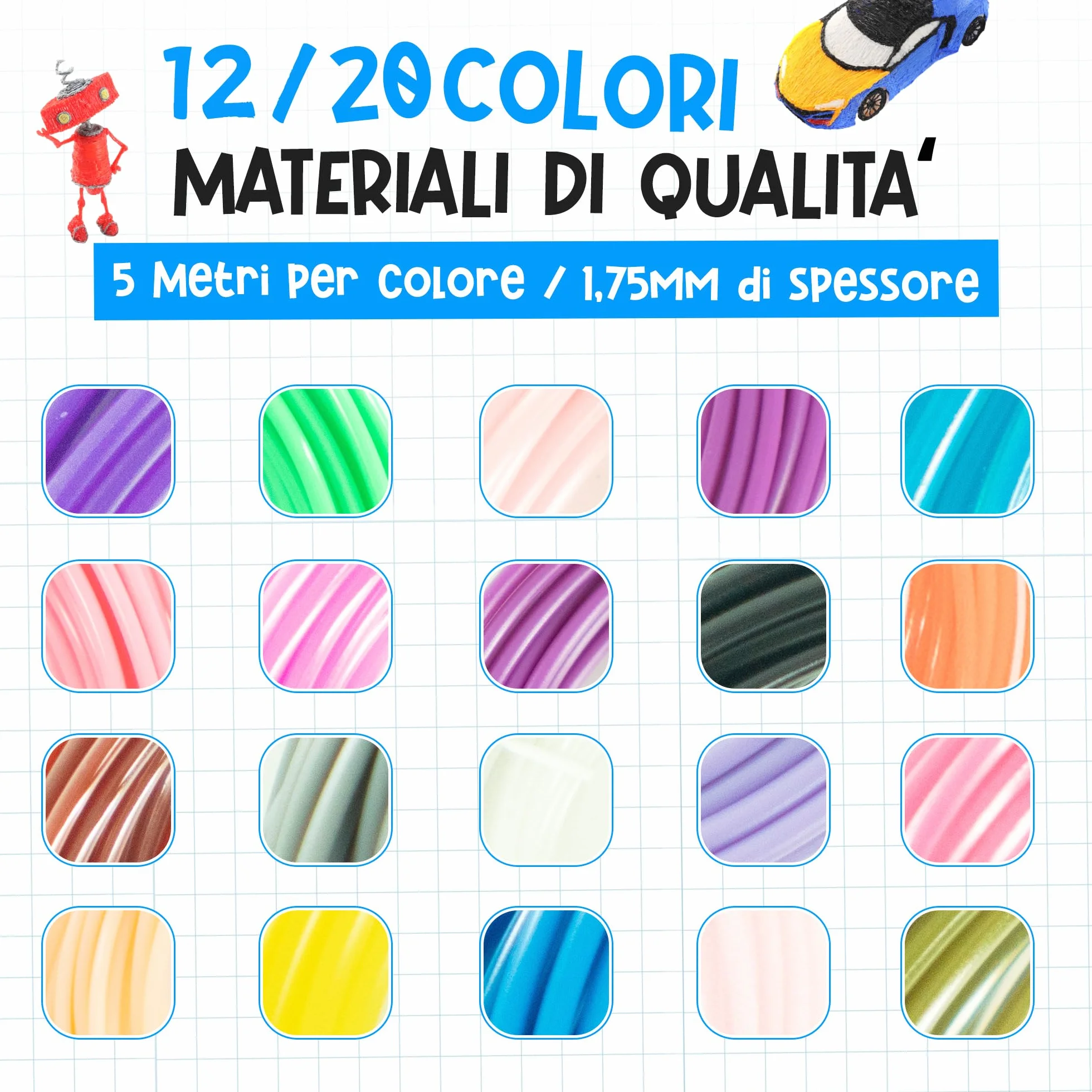 The Italian Home Fili Penna 3D 12 Colori 5M Ricariche 1.75mm Filamento Penna 3D Fluorescente