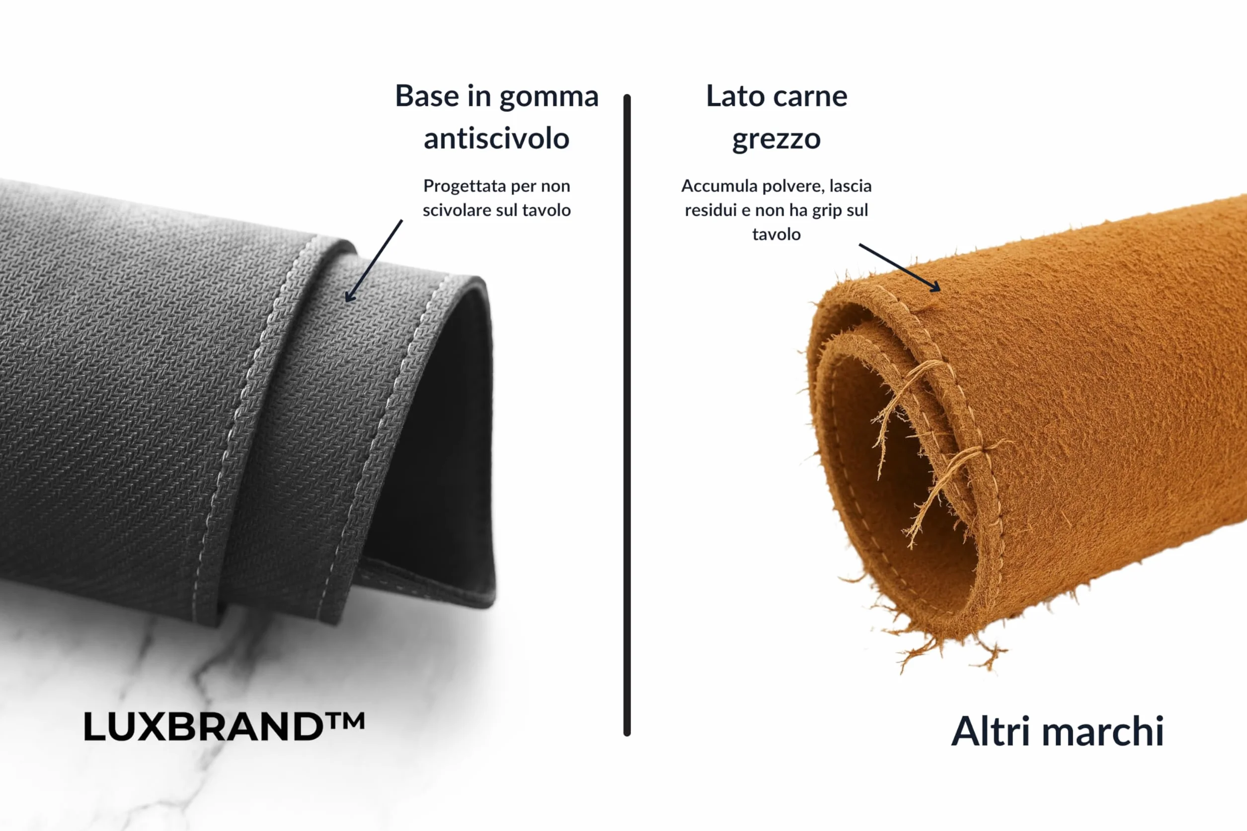 Set Tappetini da Scrivania in Vera Pelle 2 Pezzi XXL Mouse Pad Sottomano Ufficio Marrone