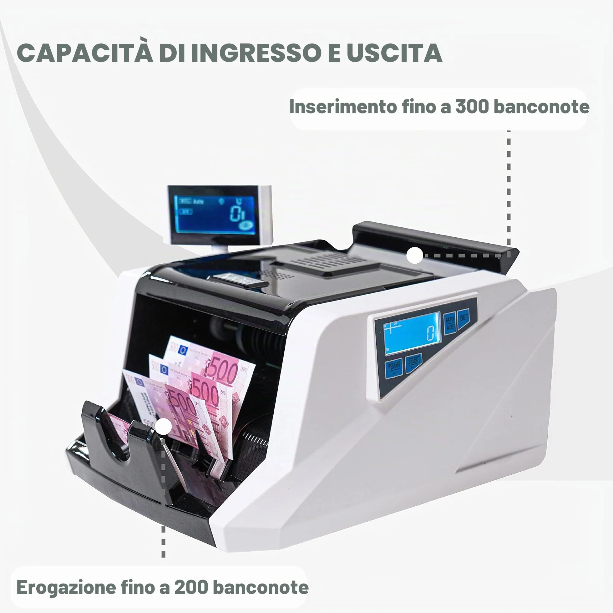 Conta Banconote | Macchina Conta Soldi Professionale | Rilevatore Banconote False 4-Fold | 1000 Banconote/min | Verifica Banconote e Controllo Soldi Falsi | Incl. Pennarello Banconote
