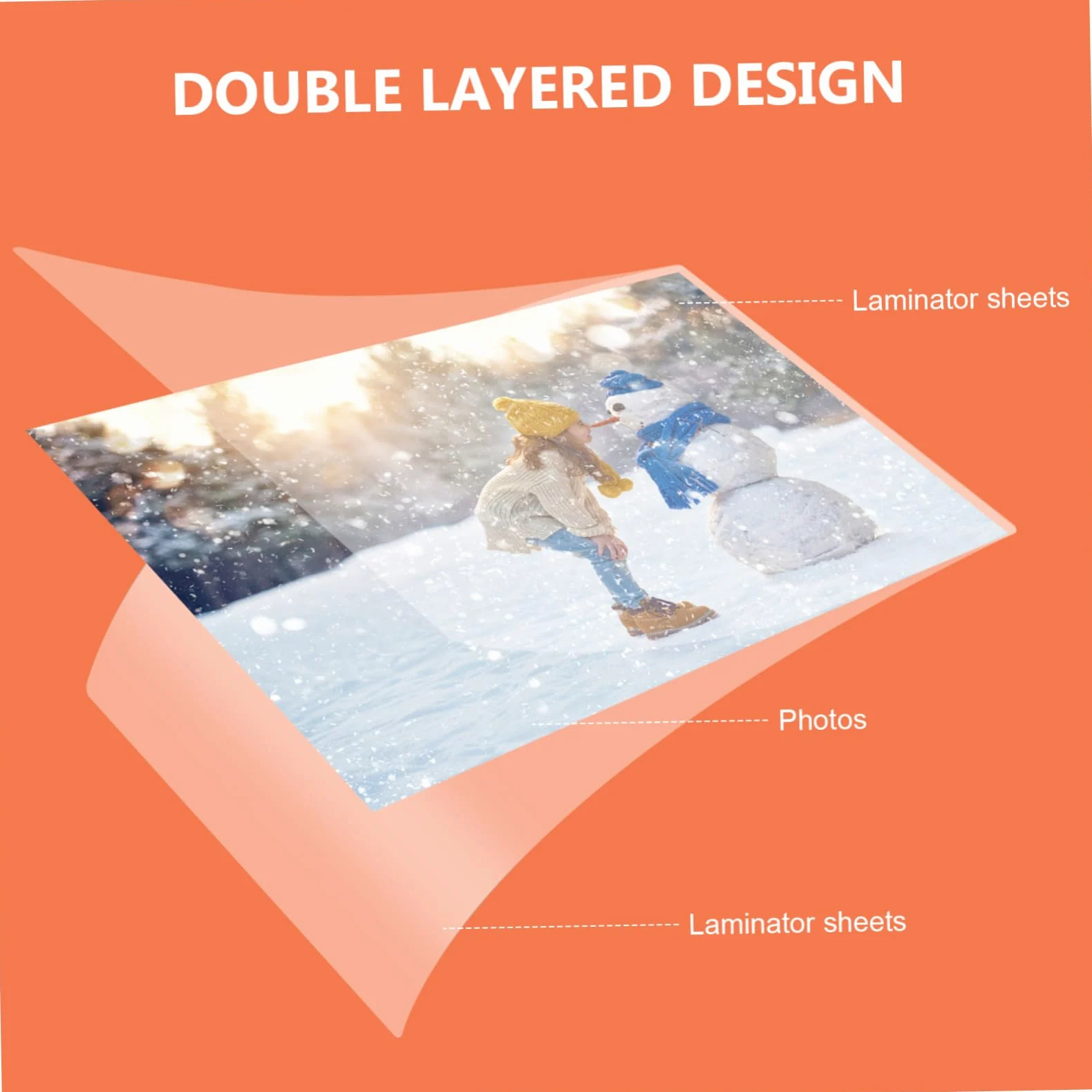 Pellicola di Laminazione Termica 100 Pezzi Bianco 60mic Pet Eva | Protezione Affidabile per Poster e Sussidi Didattici, Superficie Pulibile, Design Semplice e Pratico
