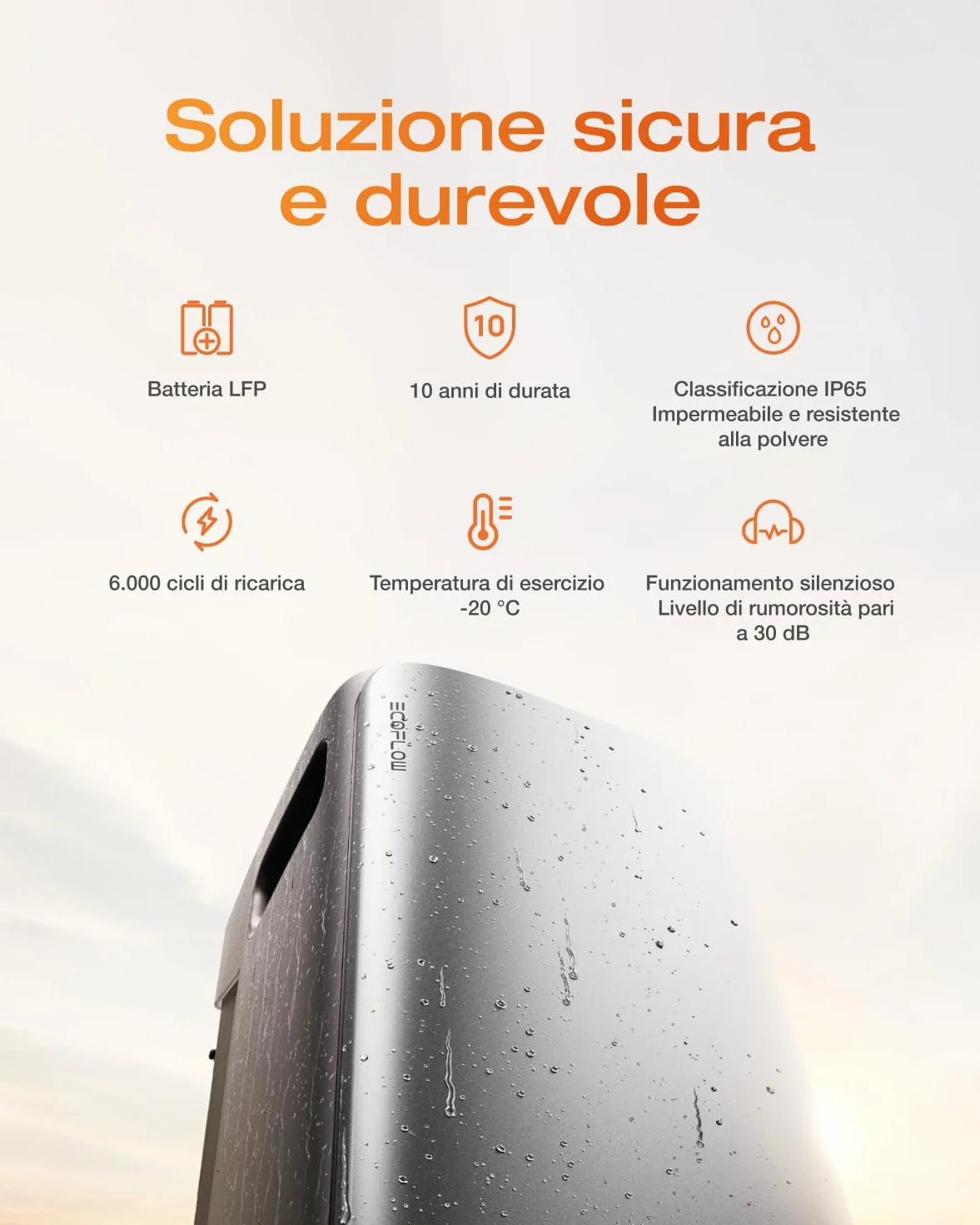 ECOFLOW STREAM Ultra Centrale da balcone 3,84 kWh 2300 W Dual AC capacità espandibile 11,52 kWh 6000 cicli Smart AI Plug & Play