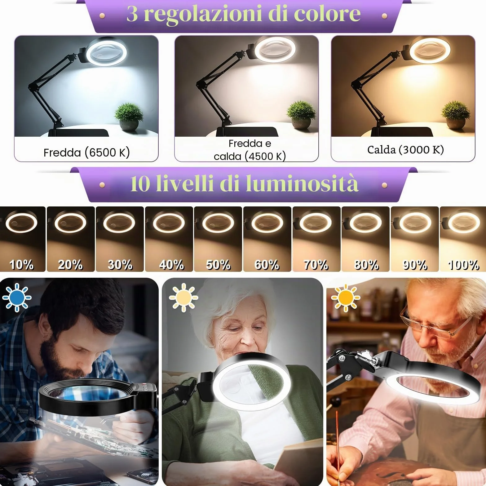 NZQXJXZ 10X 30X Lente di Ingrandimento con Luce e Supporto, Lampada di Ingrandimento Illuminata a LED, 3 Modalità Colore, Lampada da Scrivania con Lente di Ingrandimento per Lettura, Hobby Artigianale