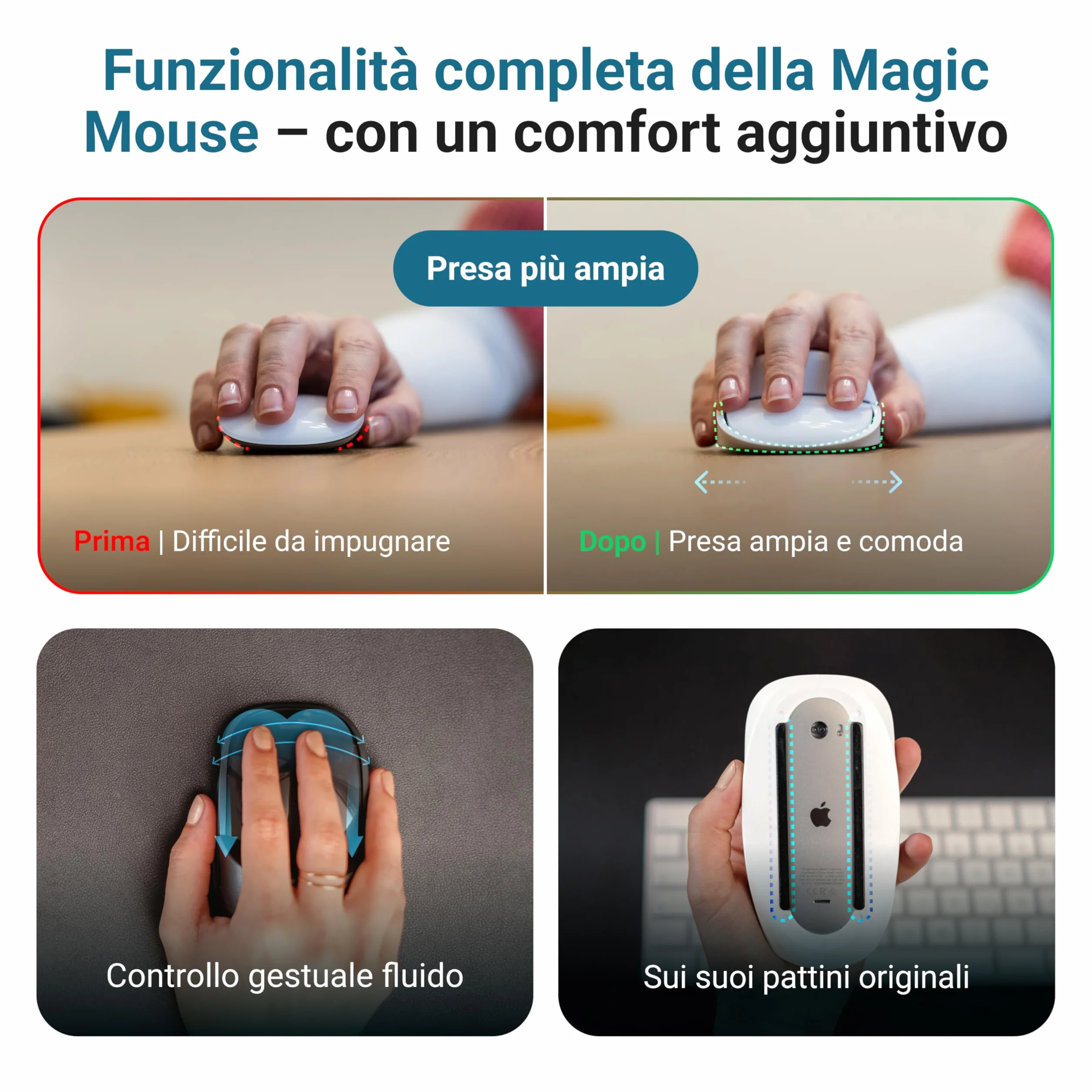 Custodia Magic Mouse per una postura migliore | L’upgrade per la Magic Mouse Apple | Custodia mouse Apple compatta | Accessori iMac ideali