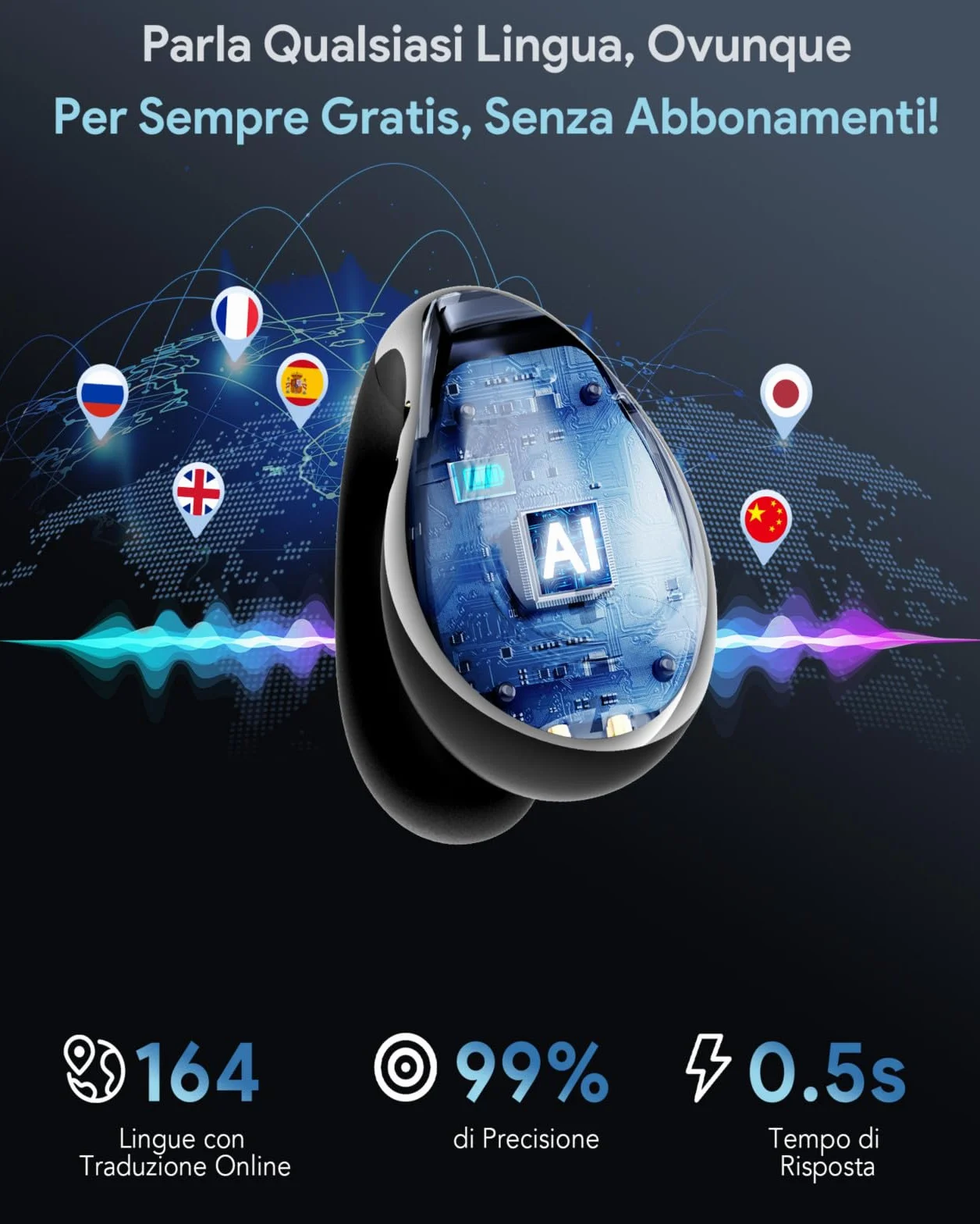 Boytond Traduttore Vocale Istantaneo Multilingue - Auricolari Per Traduzione Simultanea In Tempo Reale, Cuffie Con Traduzione Multilingue Per Studio, Business e Viaggi Internazionali, Nero avorio