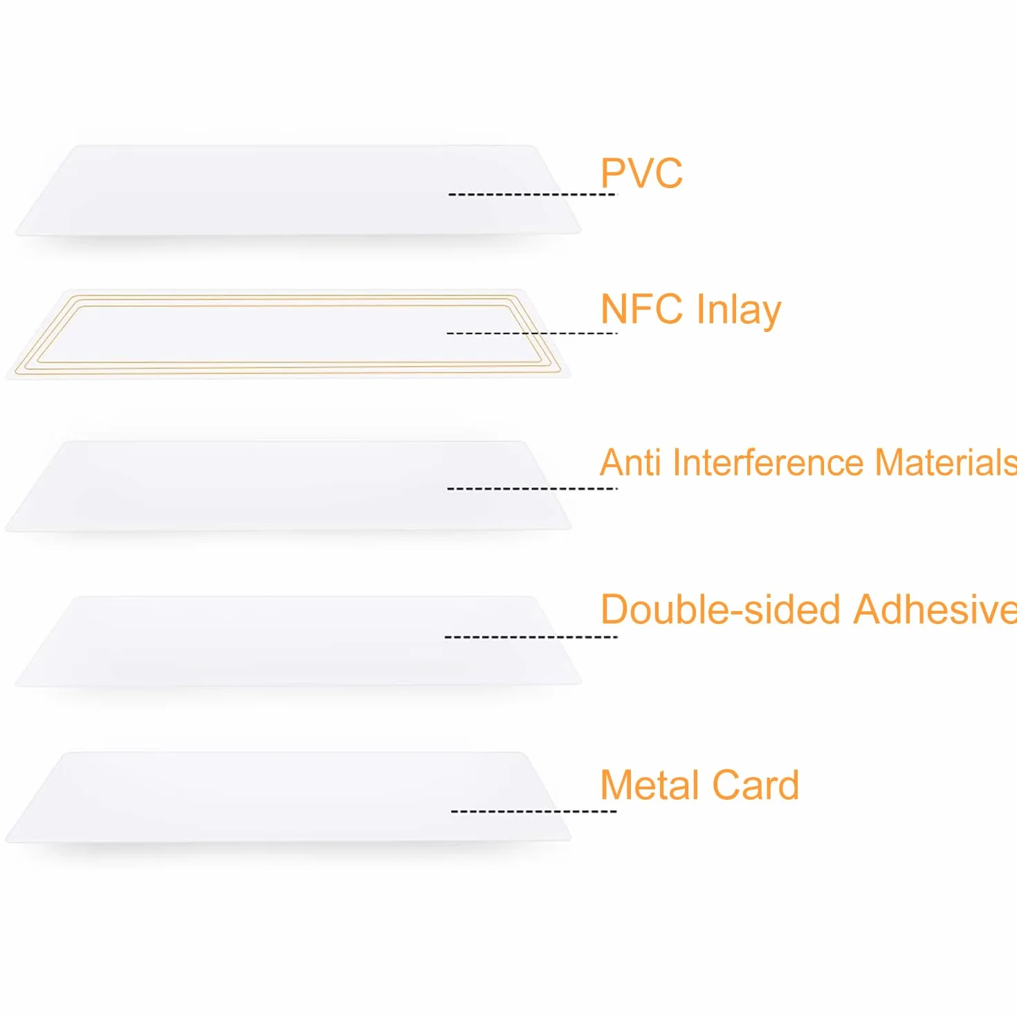 Biglietti da visita NFC ibridi 13,56 MHz chip 215 metallo PVC oro spazzolato confezione da 5
