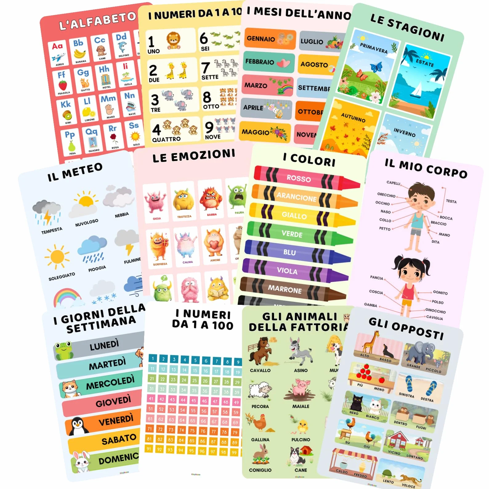 Poster Educativi per Bambini in Italiano - Set 12 Poster Didattici A3 Laminati 250 gsm - Alfabeto, Numeri, Colori, Montessori