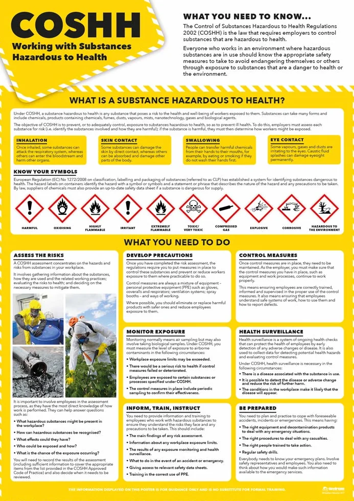 Set di 2 poster di sicurezza COSHH | Salute e sicurezza | Carta lucida laminata 850 mm x 594 mm (A1) | Salute e Sicurezza Ufficio e Salute | Tabelle didattiche di Daydream Education