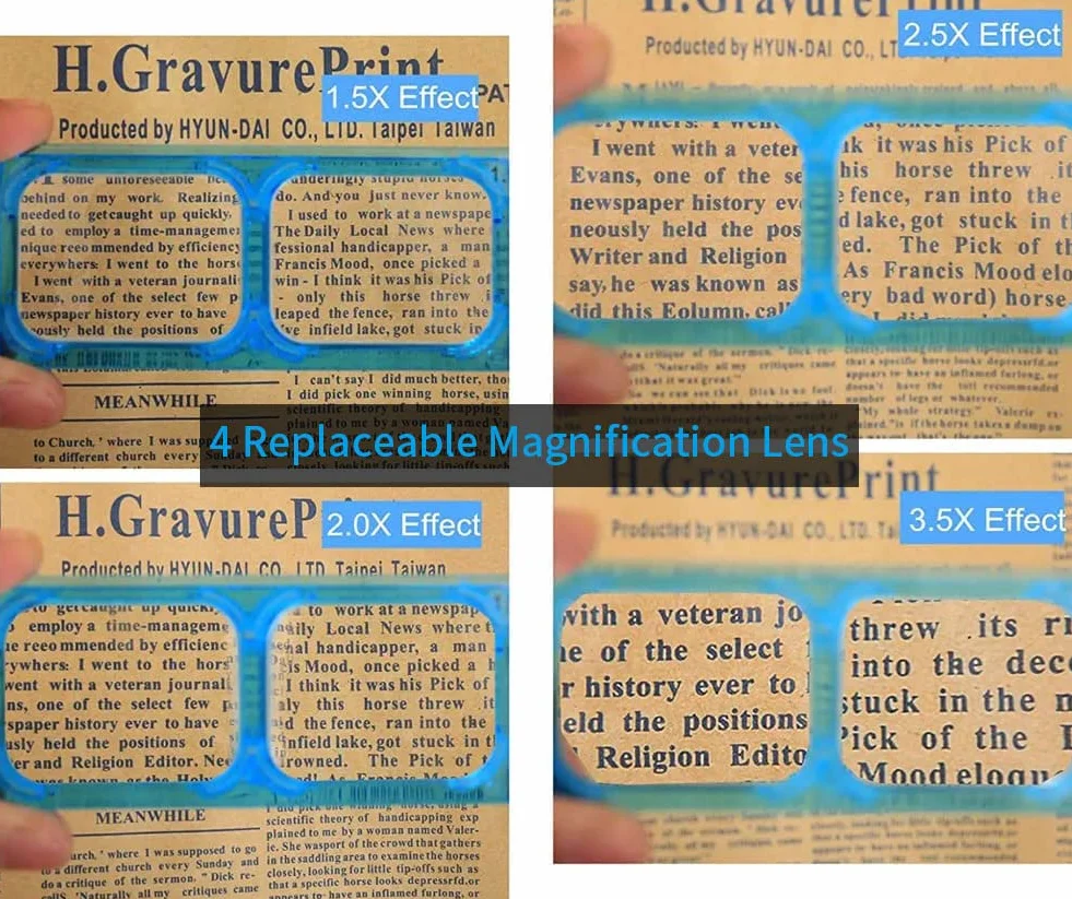 Lente d'ingrandimento ricaricabile montata sulla testa con luce LED, fascia doppia lente illuminata lente d'ingrandimento da lettura Lente d'ingrandimento per gioielli Lente di ingrandimento
