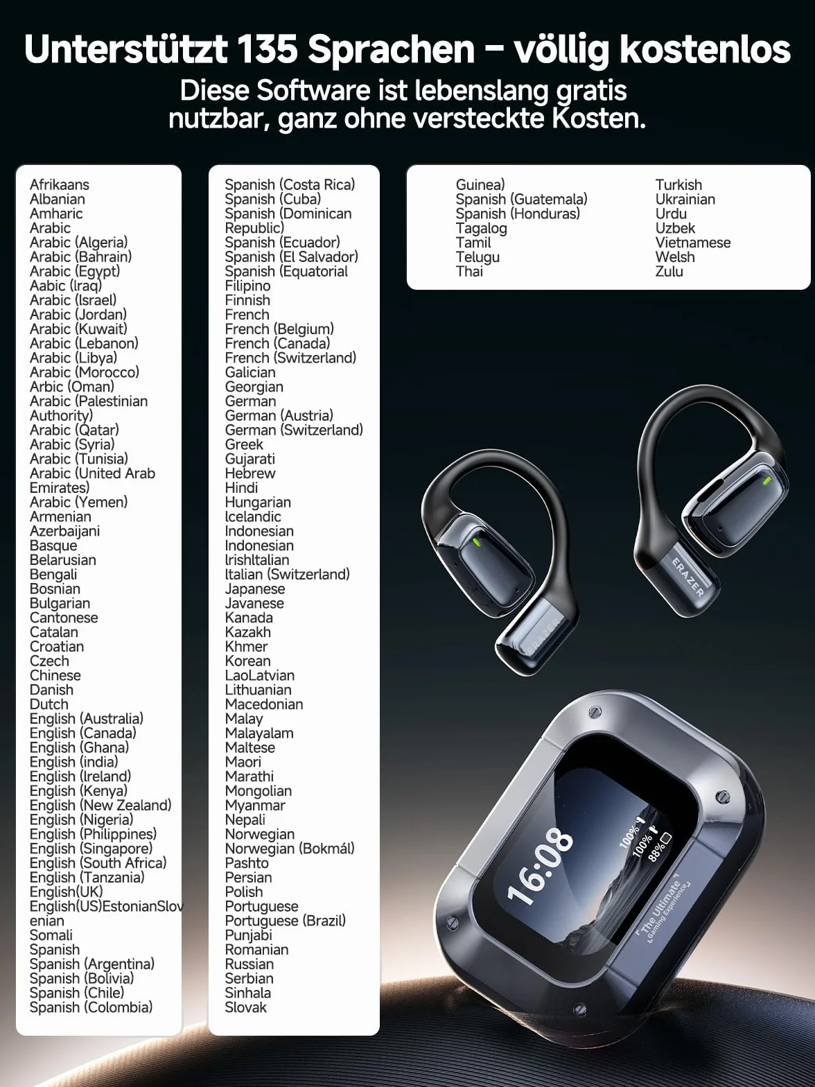 AI Cuffie Traduzione Simultanea, Auricolari Traduttore Simultaneo Bluetooth 5.4 Wireless 3-in-1 con ENC, 8 Modalità AI-Traduzione, 134 Lingue, Traduttori Istantanei Vocali, 60 Ore per Viaggi e Affari