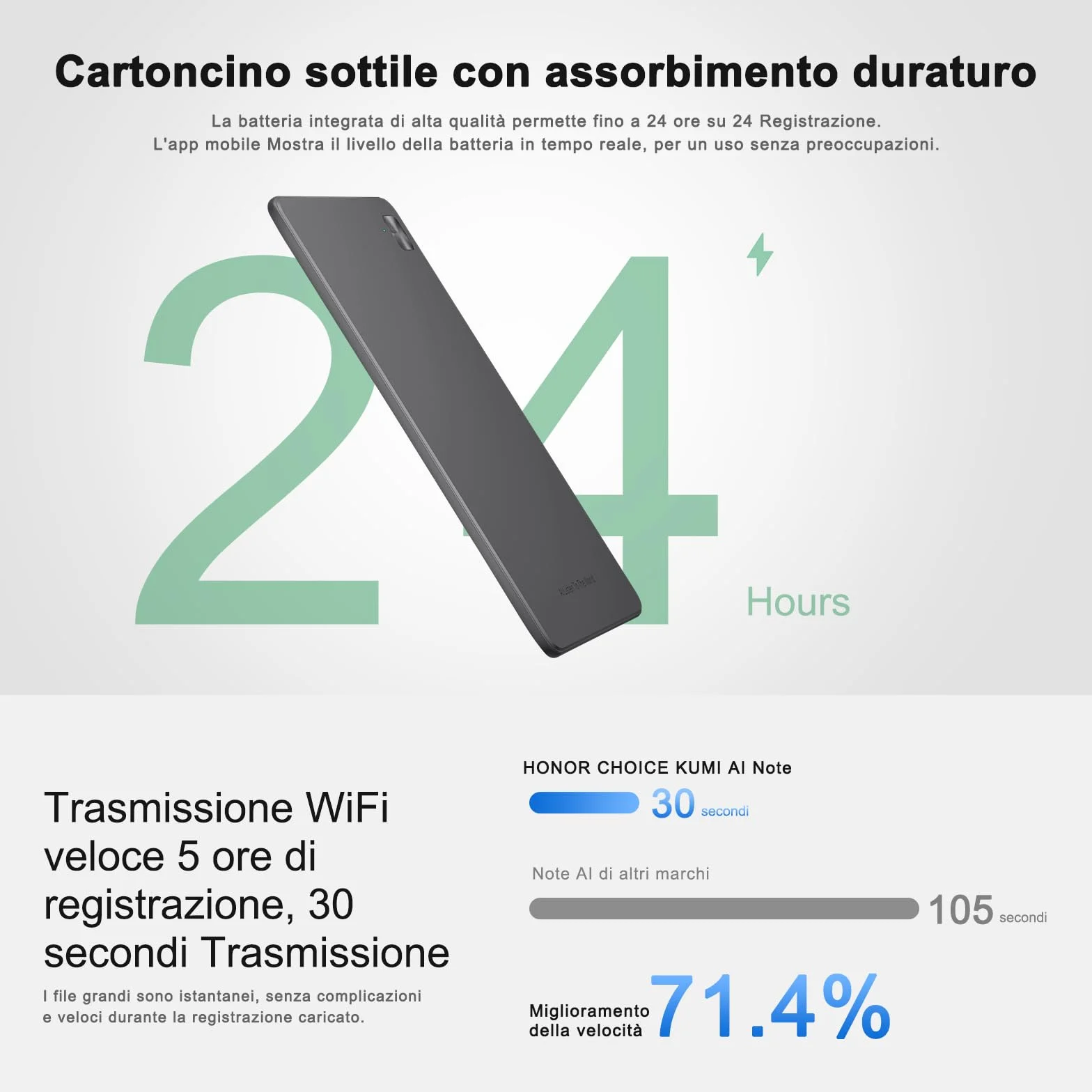 HONOR CHOICE AI Note Registratore Vocale, 600 Min/Mese di Trascrizione Gratuita, Dictafone Digitale con Riepiloghi IA e Mappe Mentali, 130+ Lingue, Sottile Scheda Magnetica, per Riunioni e Chiamate