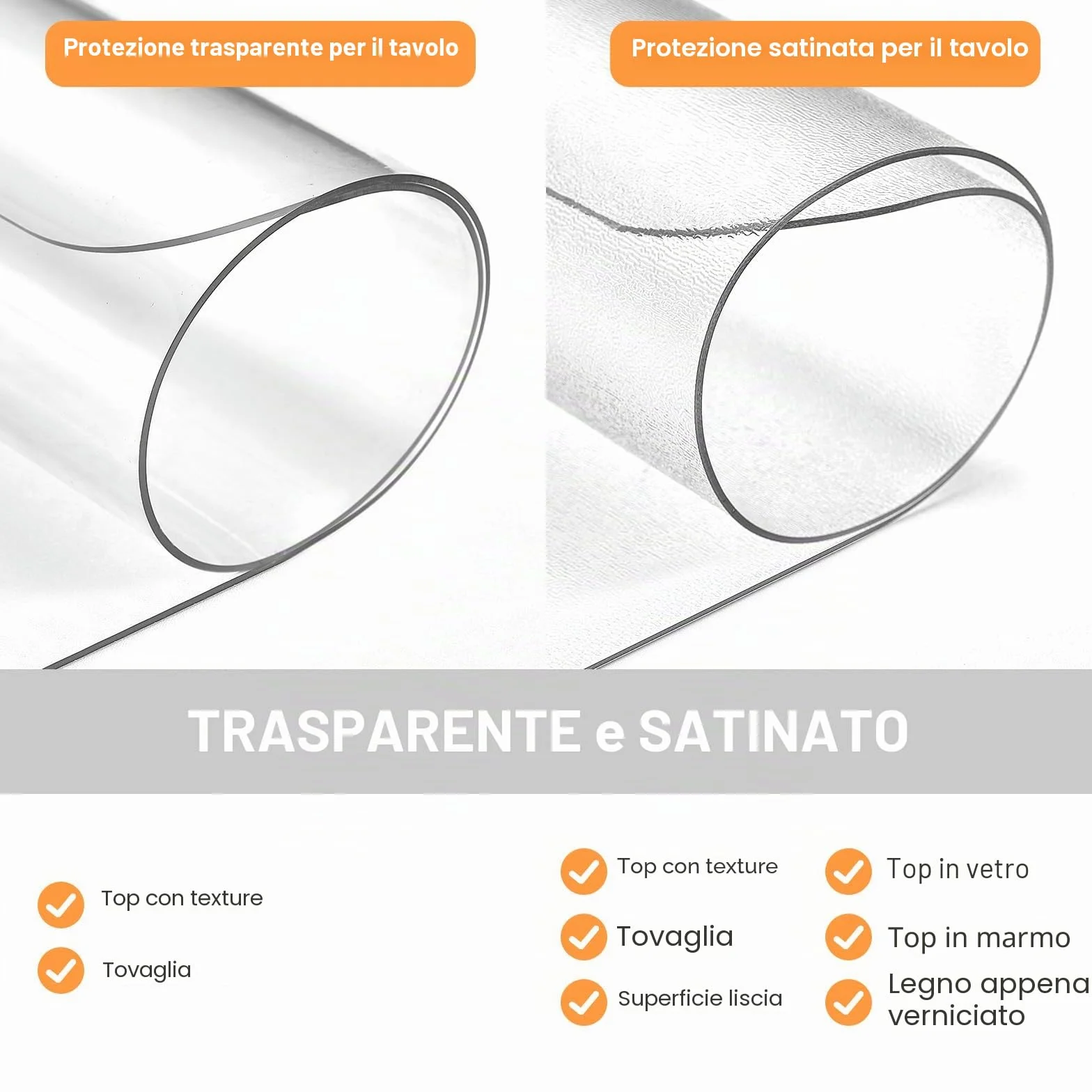 Sottomano da Scrivania Trasparente in PVC 120x60cm Tappetino Antiscivolo Impermeabile Anti-graffio