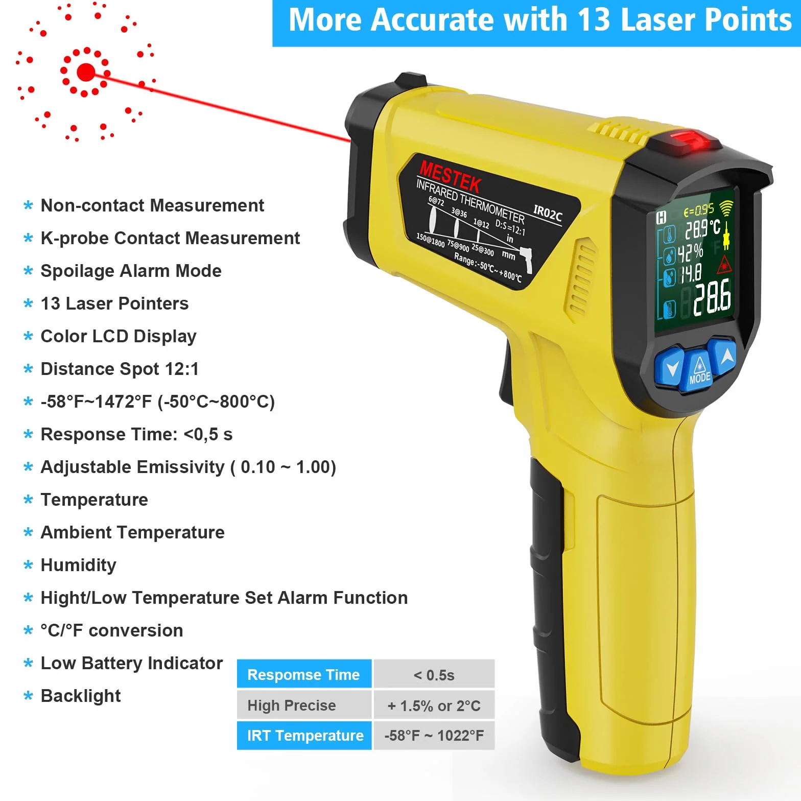 MESTEK Termometro a Infrarossi Digitale Laser -50°C～800°C con K-Sonda Schermo LCD a Colori