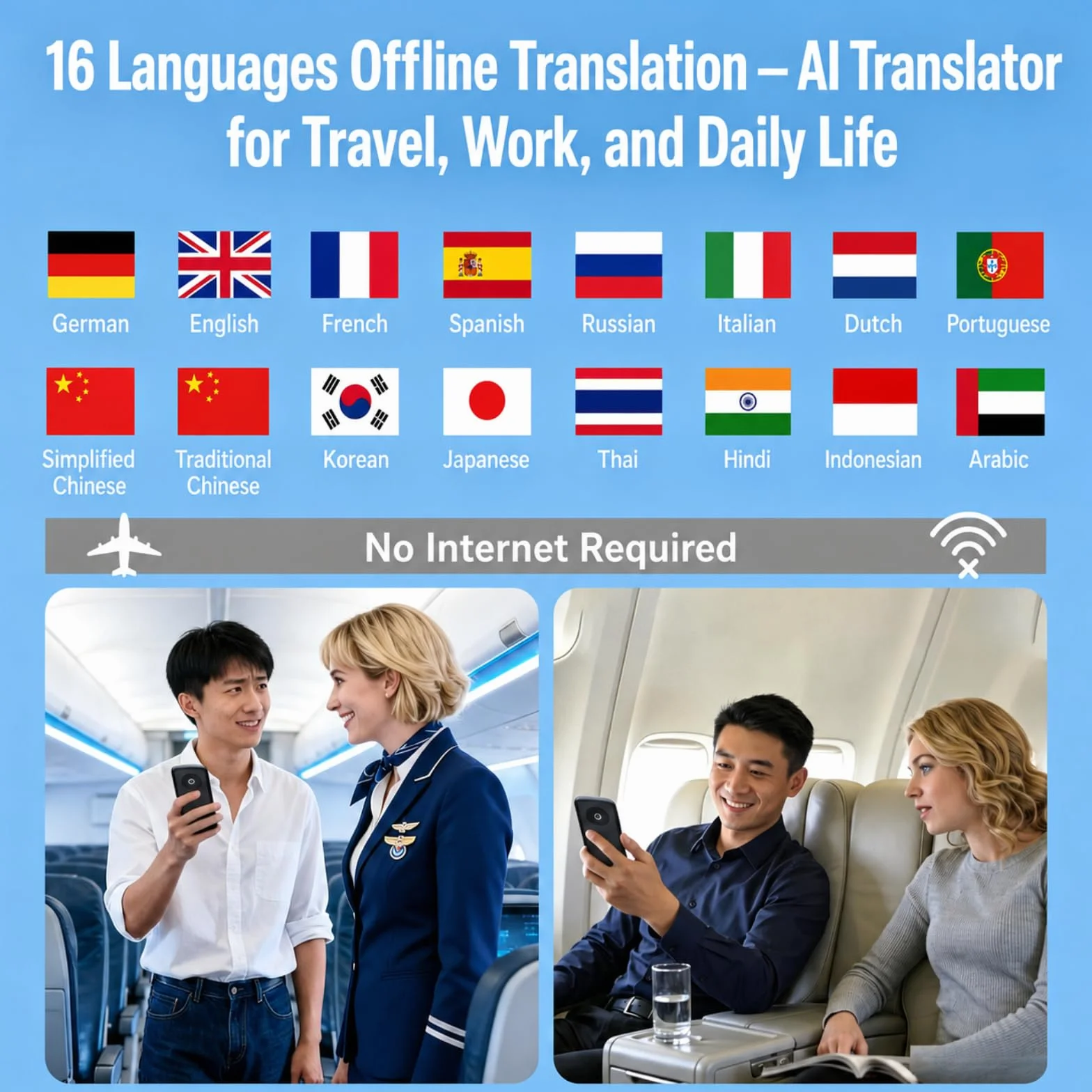 Traduttore Vocale SKARA con Traduzione Online e Offline, Traduttore in Tempo Reale con Uscita Vocale, 137+ Lingue Online, 16 Lingue Offline, Traduzione Foto OCR, WiFi, per Viaggi