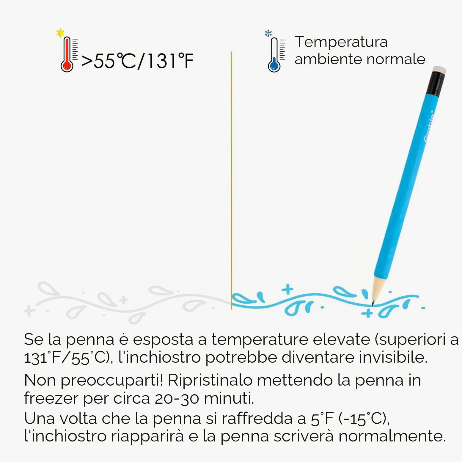 Grabie 36 penne gel cancellabili, 36 colori, punta media 0,7 mm | Cancellazione pulita, scrittura fluida e asciugatura rapida, per disegno, diario, agenda, scuola, ufficio e ospedale