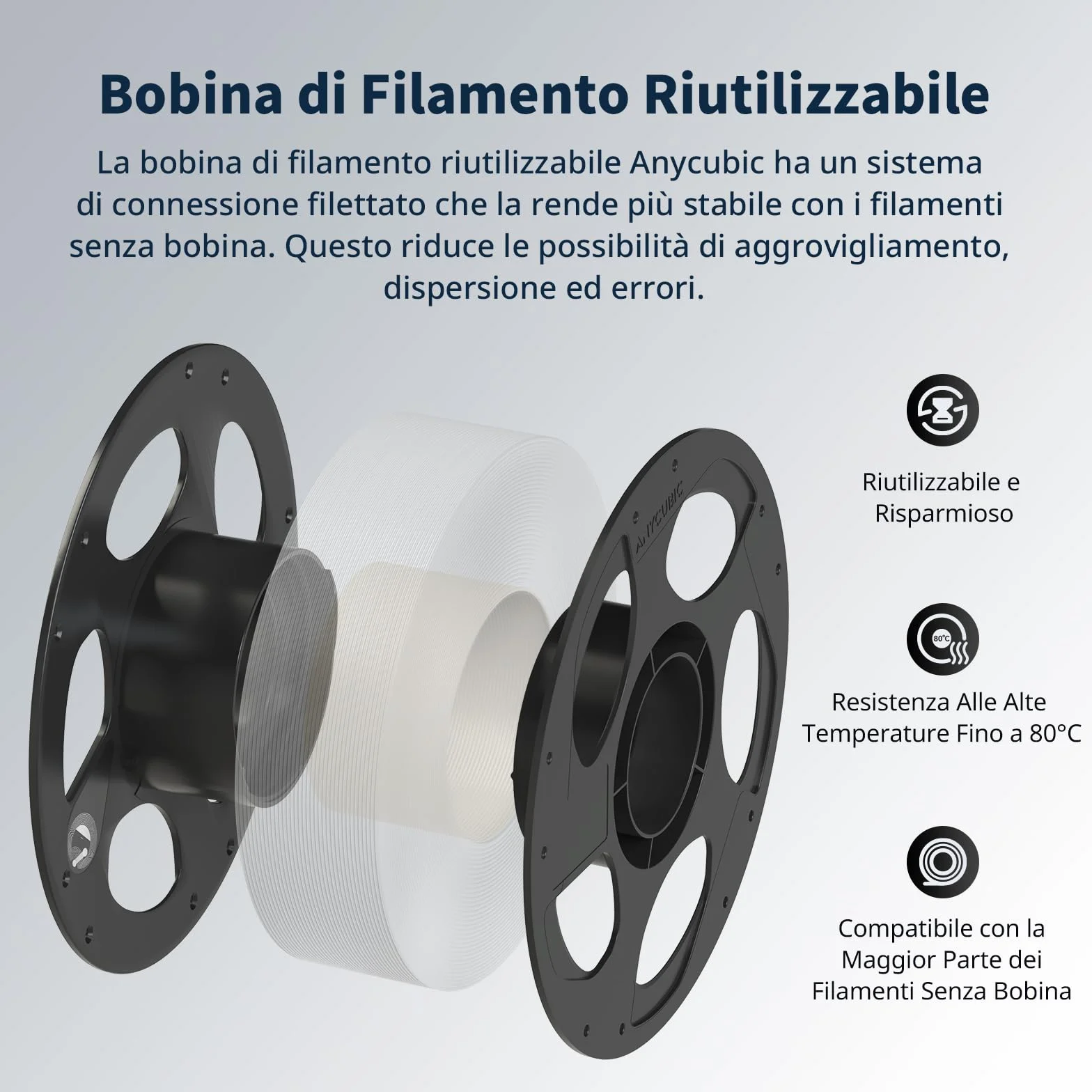 ANYCUBIC Filamento PLA 1,75 mm per Stampante 3D, Precisione +/- 0,02 mm, Bianco Brillante 1 KG