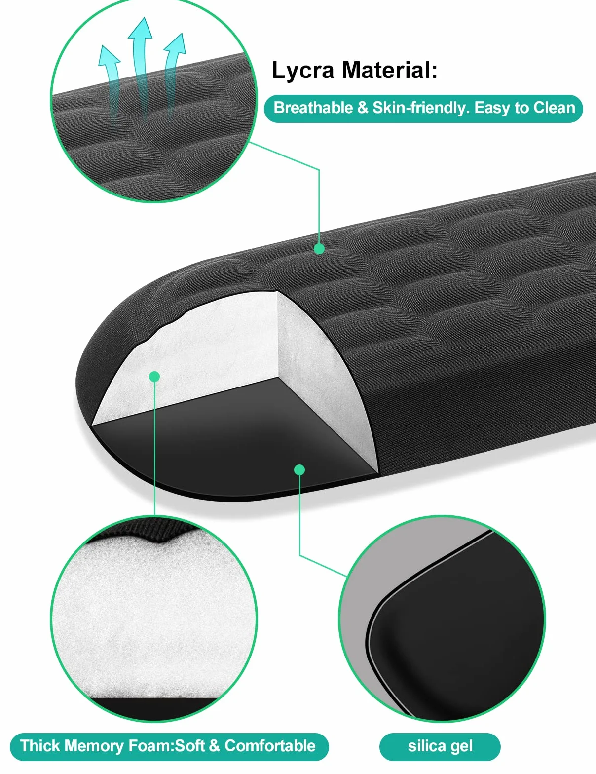 Meatanty Supporto poggiapolsi tastiera mouse memory foam ufficio computer laptop Mac