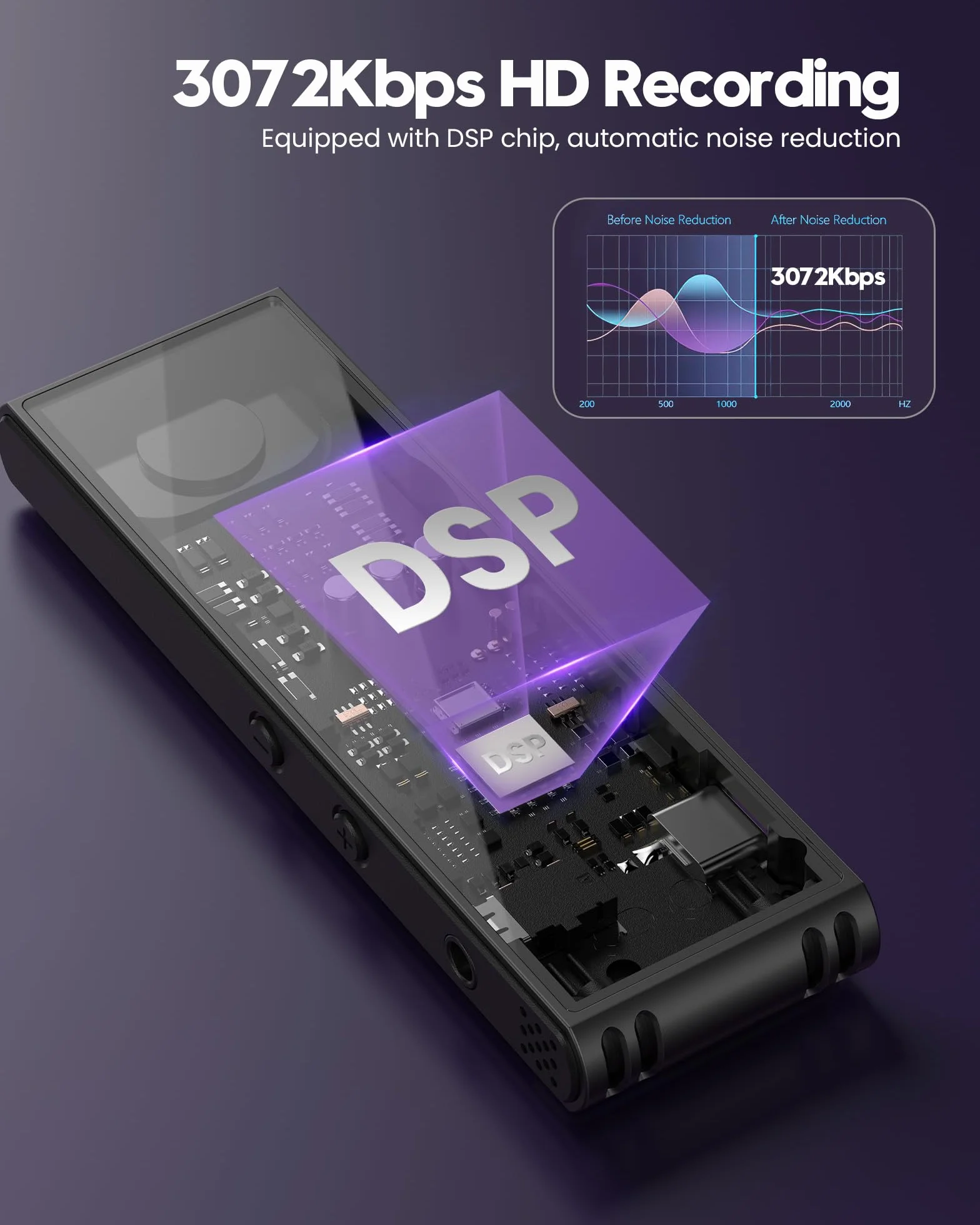 128GB Registratore Vocale Digitale Professionale - 3072Kbps Registratore Vocale Portatile Registratore Audio con Registrazione Rapida con Un Solo Pulsante Registrazione ad Attivazione Vocale