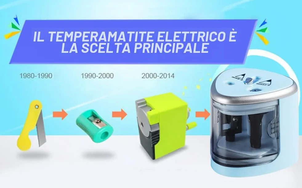 Temperamatite elettrico a batteria per matite colorate da scrivania
