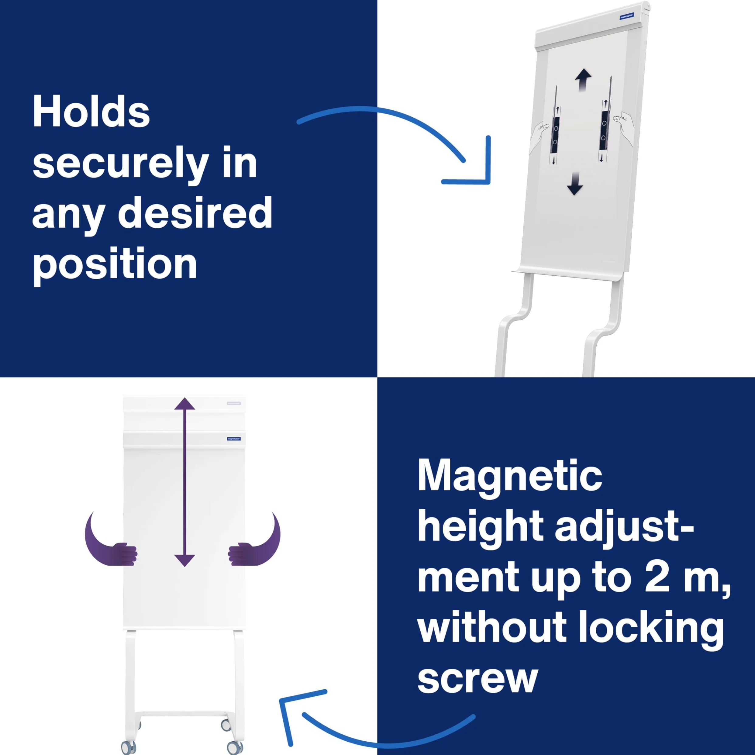 magnetoplan - Lavagna a fogli mobili Evolution Plus