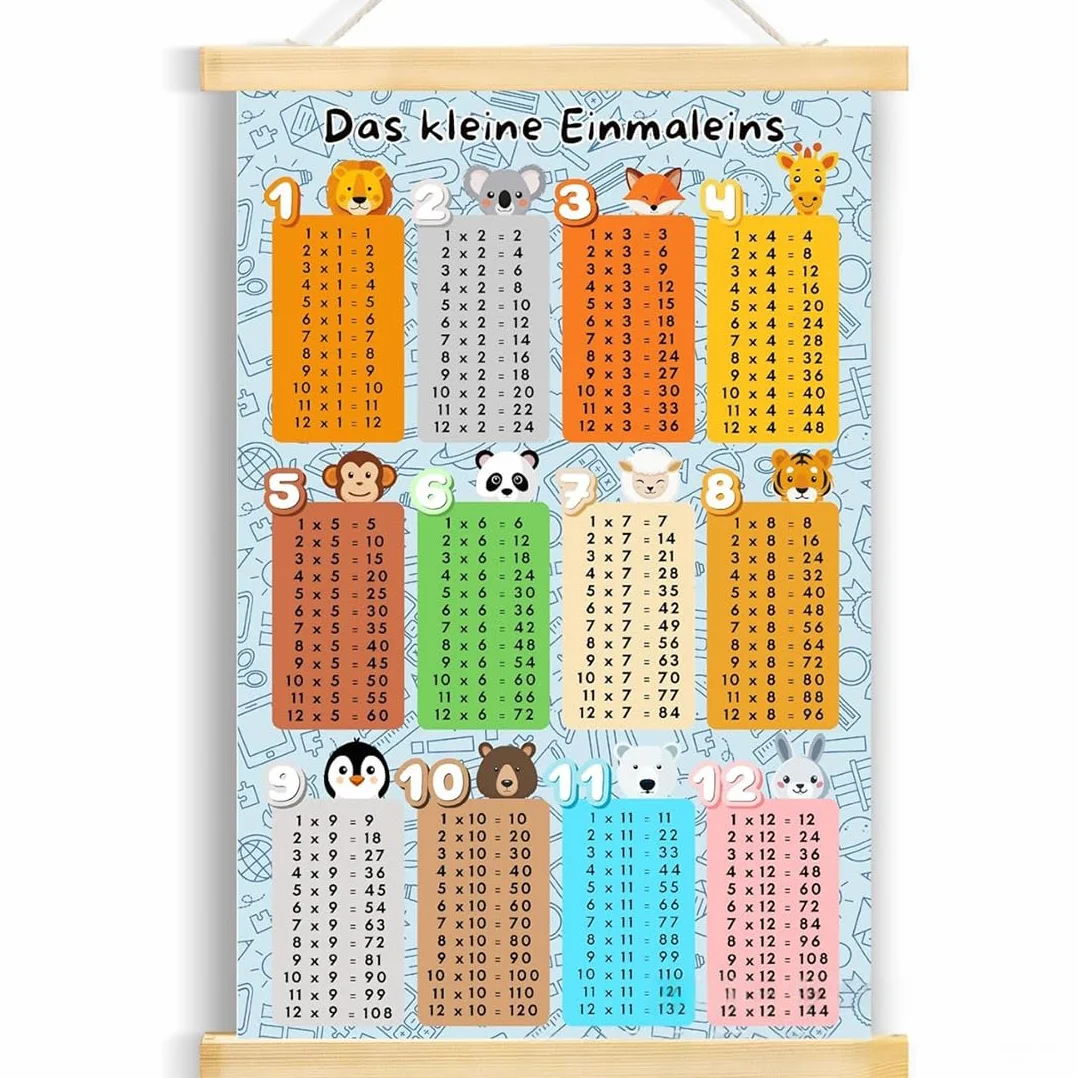 Poster Tabelline per Bambini, Gioco di Calcolo Matematico per Scuola Elementare