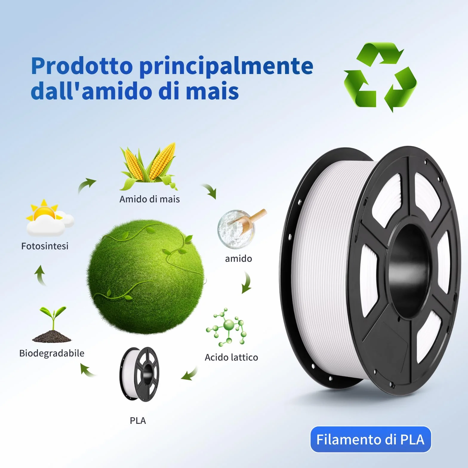 ANYCUBIC PLA Filamento per Stampante 3D 1,75 mm Precisione Dimensionale +/- 0,02 mm Bianco Brillante 1KG