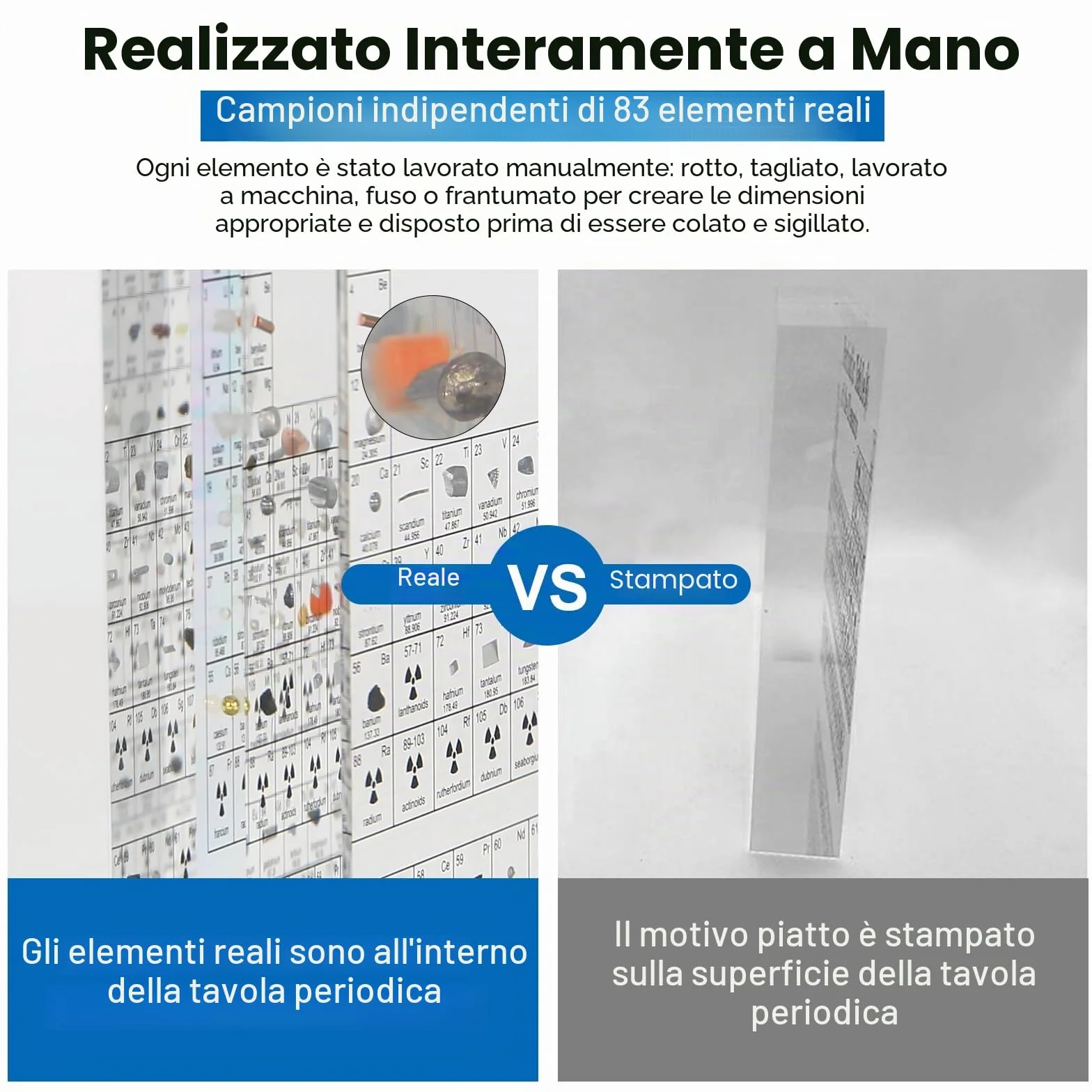 MENAYODA Ampia tavola periodica con veri campioni di elementi all'interno, tavolo periodico acrilico di 83 elementi, visualizzazione della tavola periodica per studenti, insegnanti, bambini, regali,