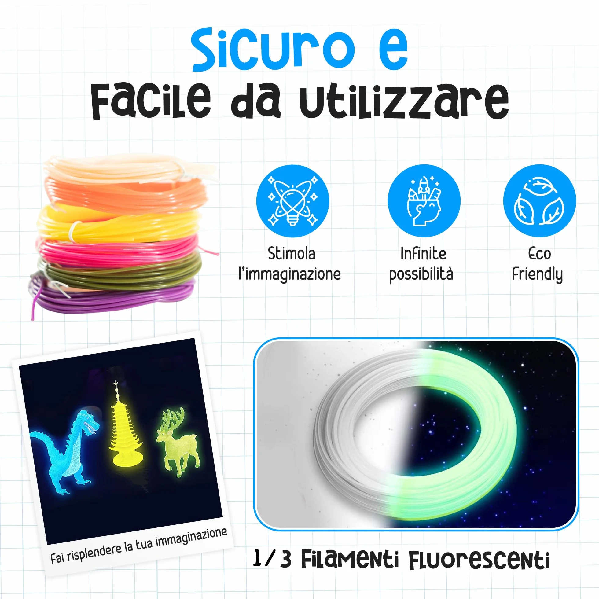 The Italian Home Fili Penna 3D 12 Colori 5M Ricariche 1.75mm Filamento Penna 3D Fluorescente