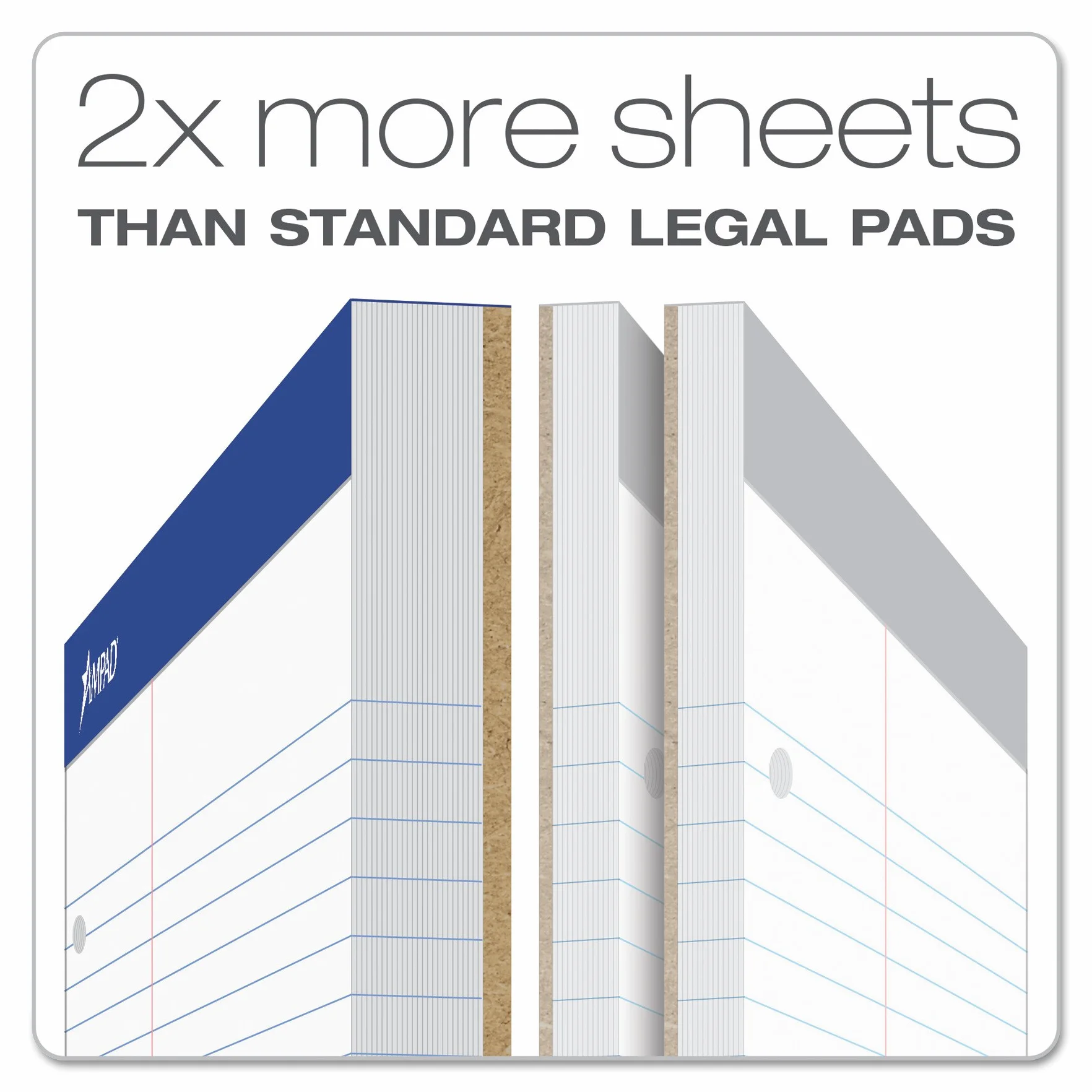 Ampad Double Sheet Writing Pads Narrow Ruled 8.5 x 11.75 Inch White 100 Sheets