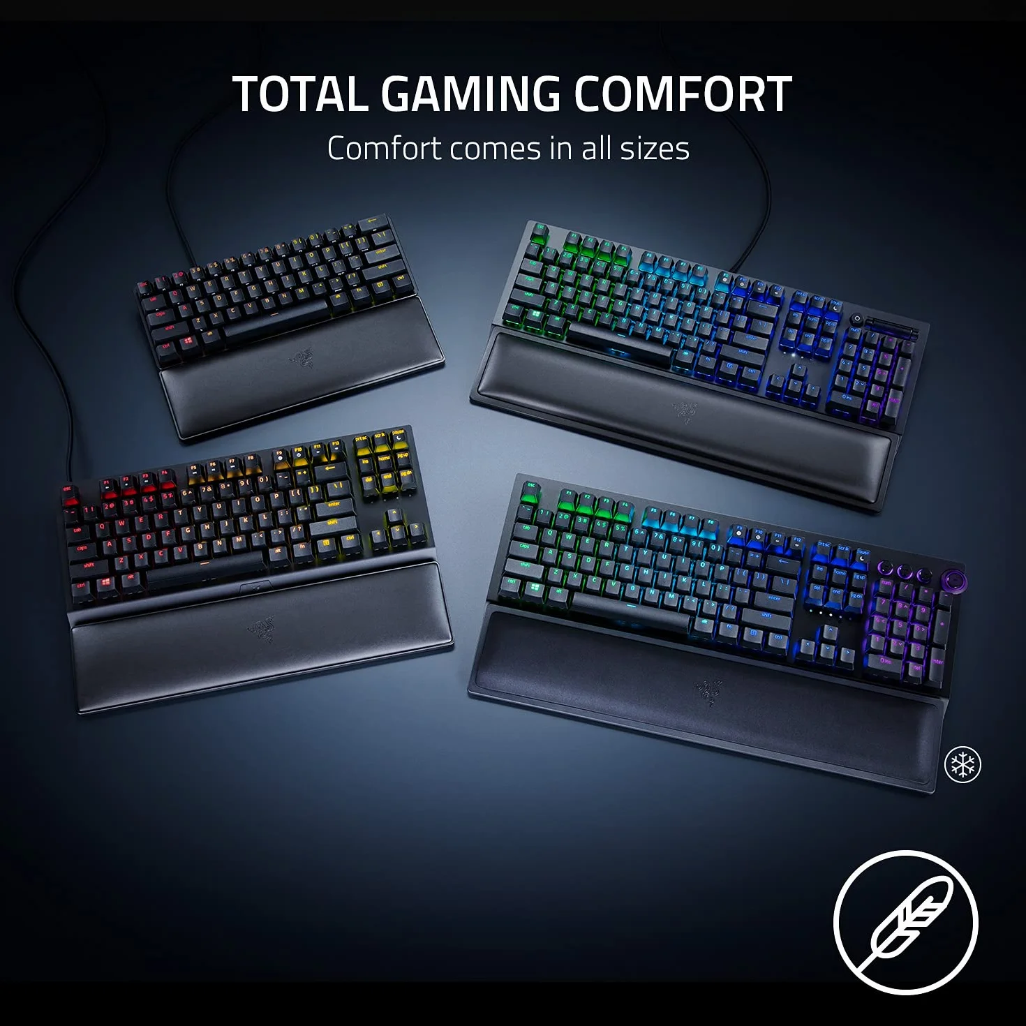 Razer Poggiapolsi Ergonomic Tenkeyless Memory Foam Polipelle Antiscivolo