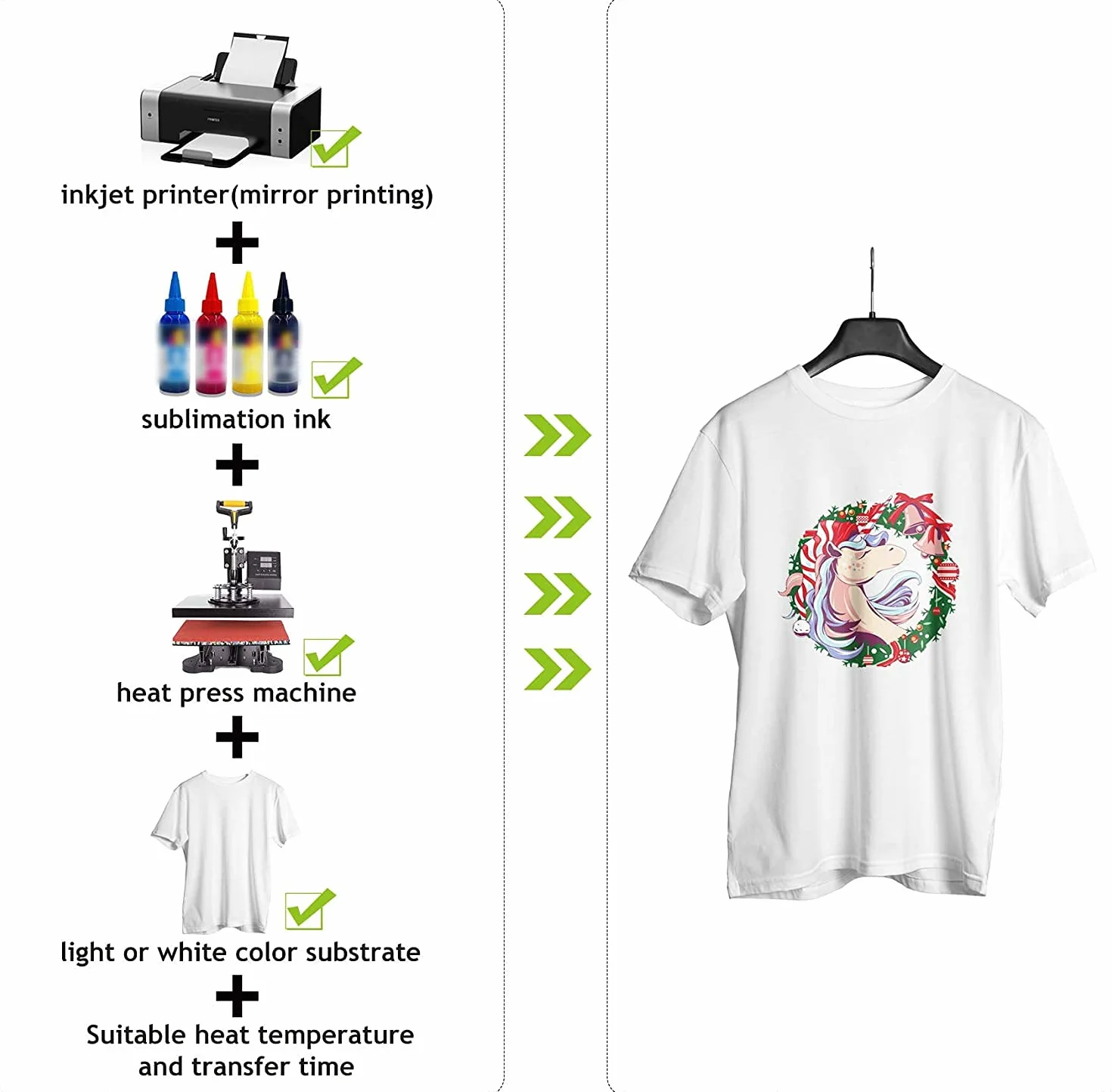 A-SUB Carta per sublimazione A3 297x420 mm 100 fogli Compatibile EPSON SAWGRASS RICOH BROTHER