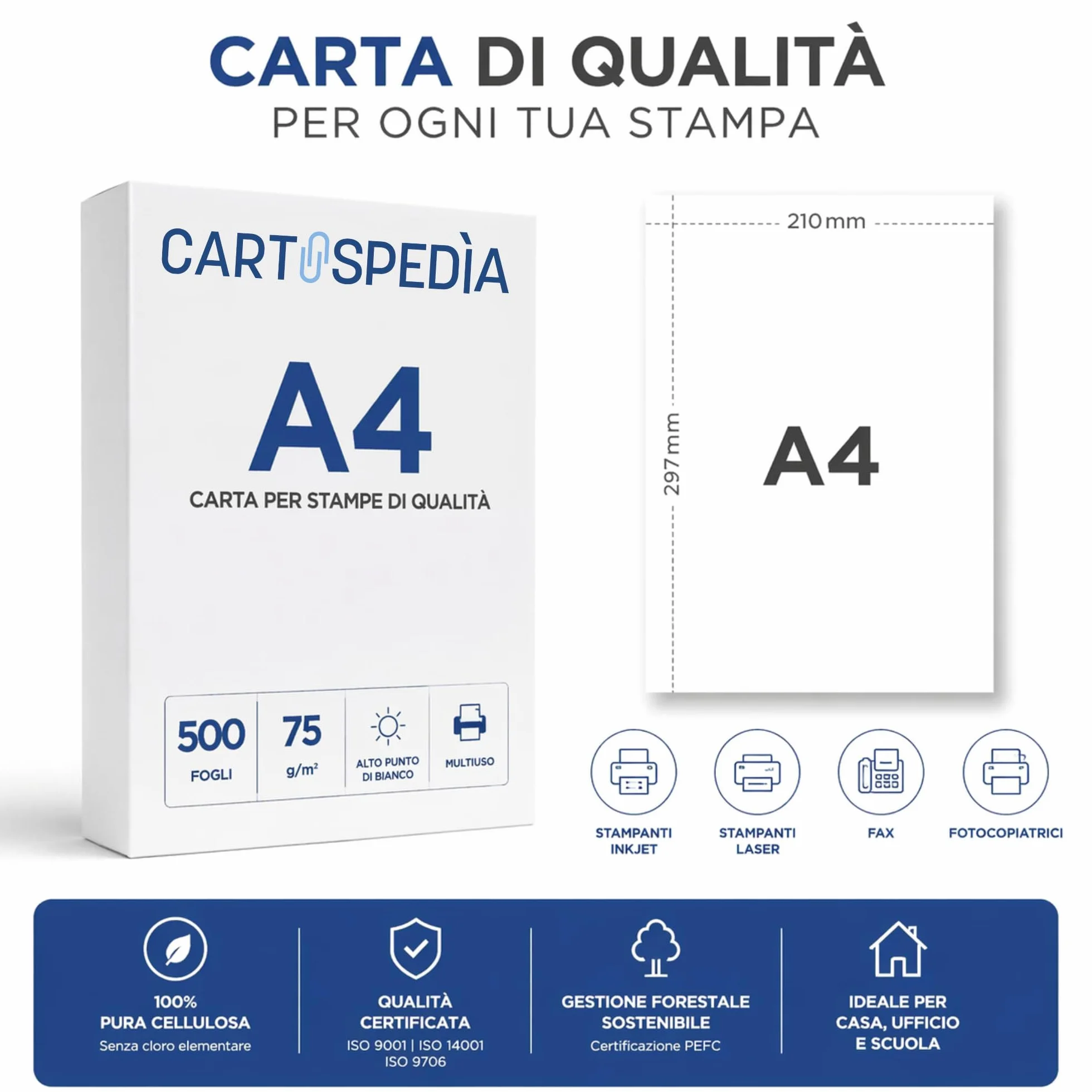 Risma Carta A4 500 Fogli 75g 21x29,7 cm per Stampante Inkjet Laser Fotocopiatrice