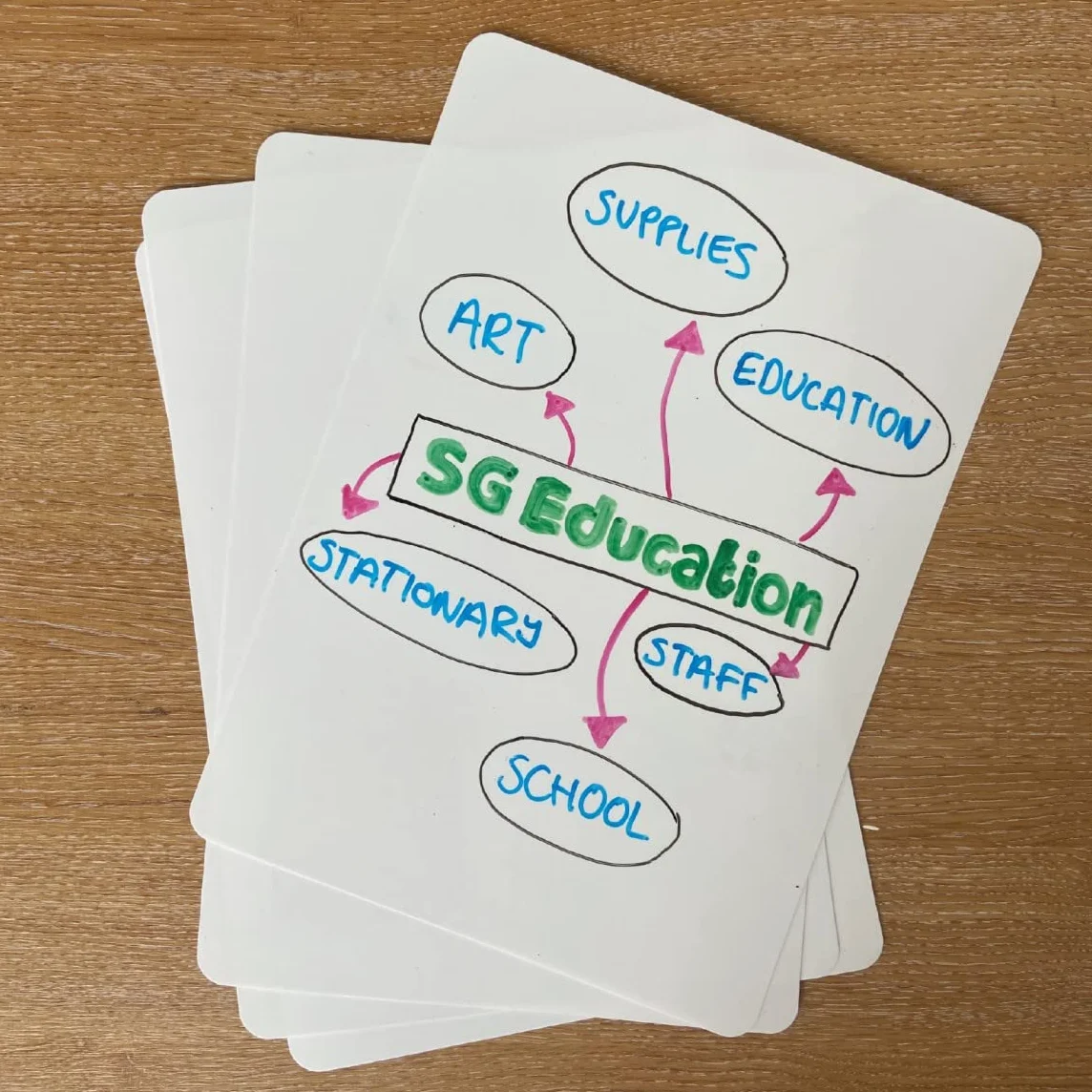 SG Education Lavagna semplice A430 per scrivere e cancellare, formato A4, confezione da 30