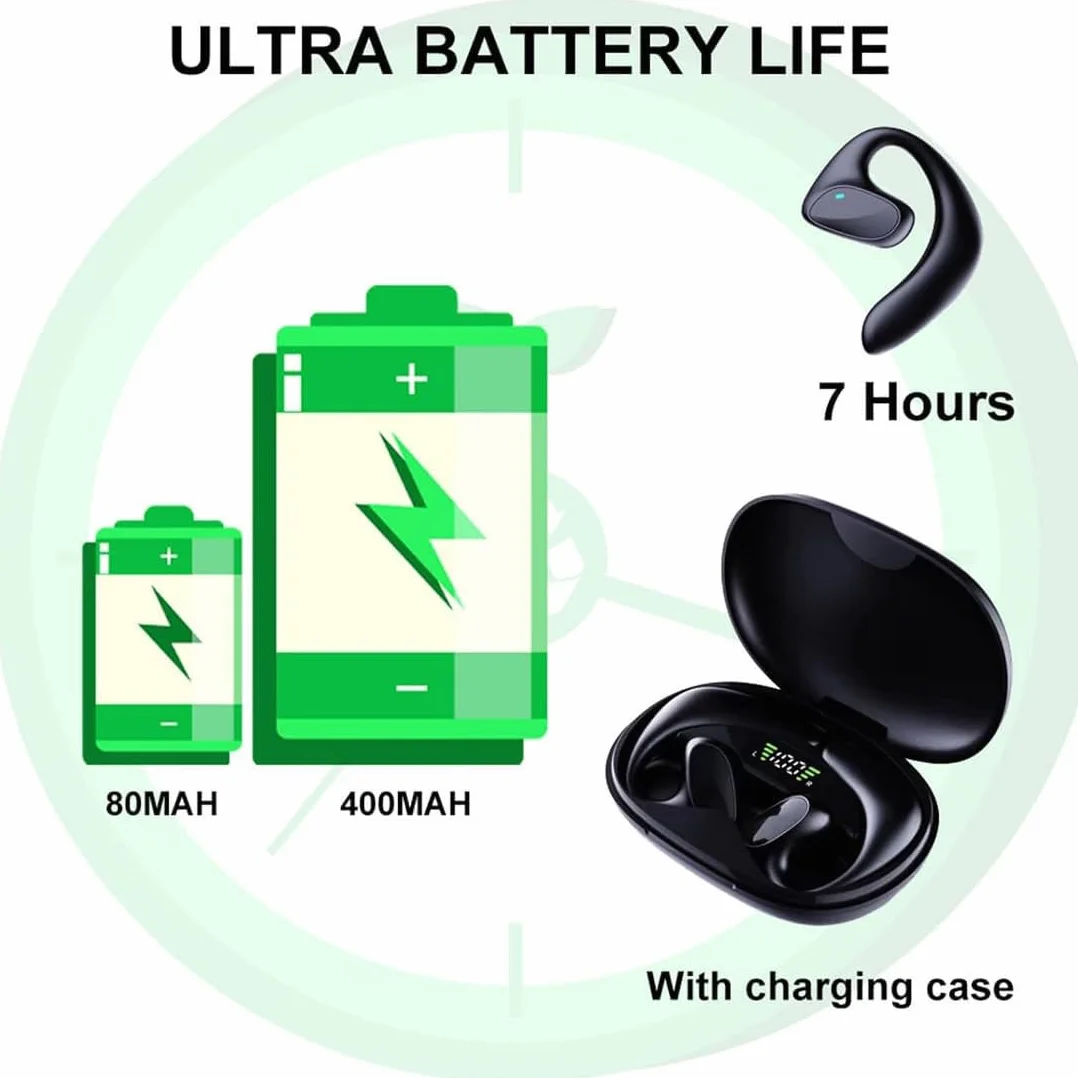 Meacode Ai Translation Earbuds, Meacode Traduttore 144 Lingue, Funzione Offline, Cancellazione, Auricolari Traduttore Simultaneo Ideali per Viaggi/Affari/Apprendimento (Black)