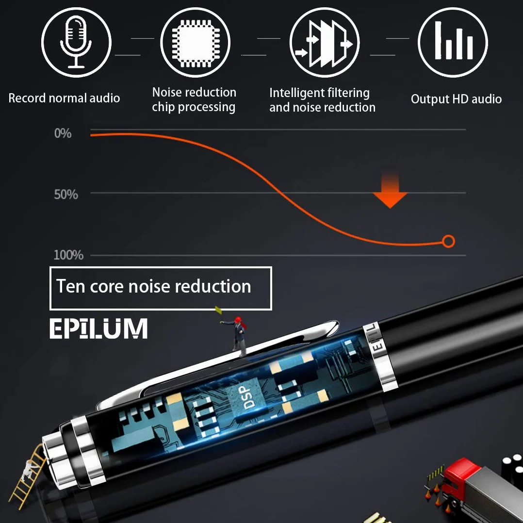 Penna Registratore Vocale, 32GB EPILUM per Conferenze, Mini Spia Registratore Vocale ad Attivazione Vocale HD, Registrazione Portatile con Riproduzione MP3 con Cuffie, USB Ricaricabile