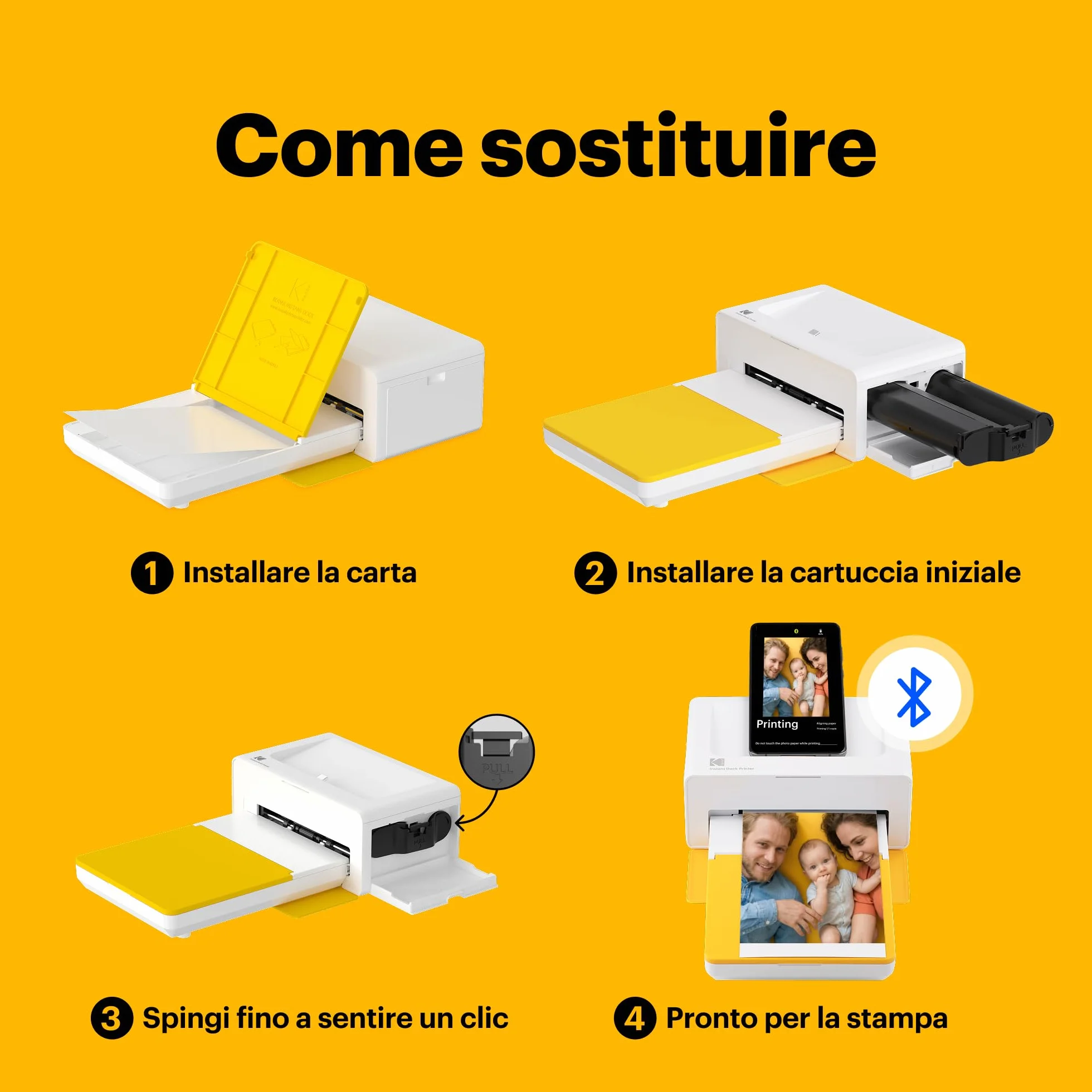 KODAK 4PASS (10x15cm) Cartucce per Stampante Fotografia Dock & Dock Plus, 80 Fogli